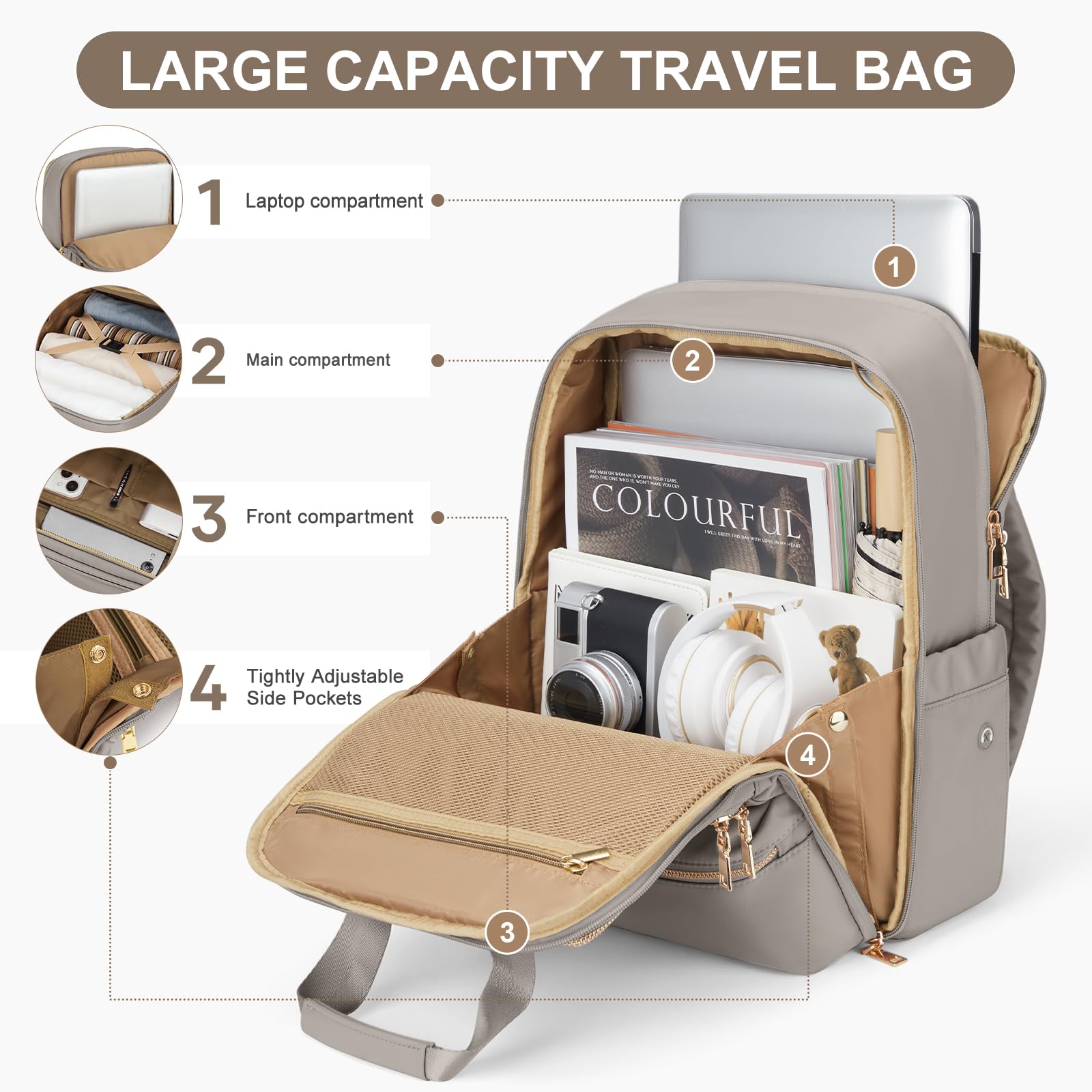 UPPACK Zaino Ryanair 40x20x25 Zaino Da Viaggio aereo Bagaglio a Mano Donna Zaino Borse da Cabina Borsa da Viaggio aereo Zaino per PC Impermeabile Casual Daypack