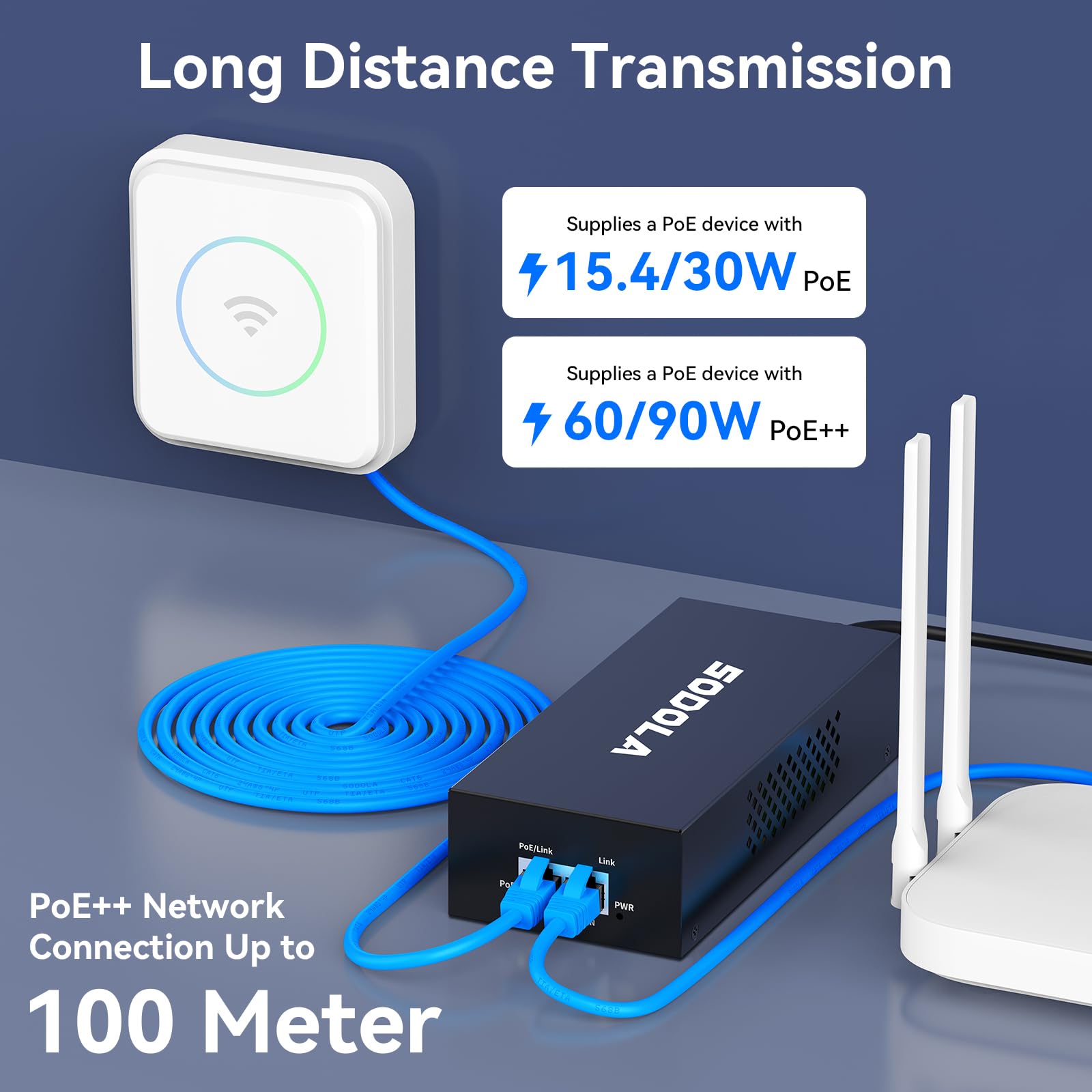 SODOLA Injecteur PoE 2,5 GbE (90 W)