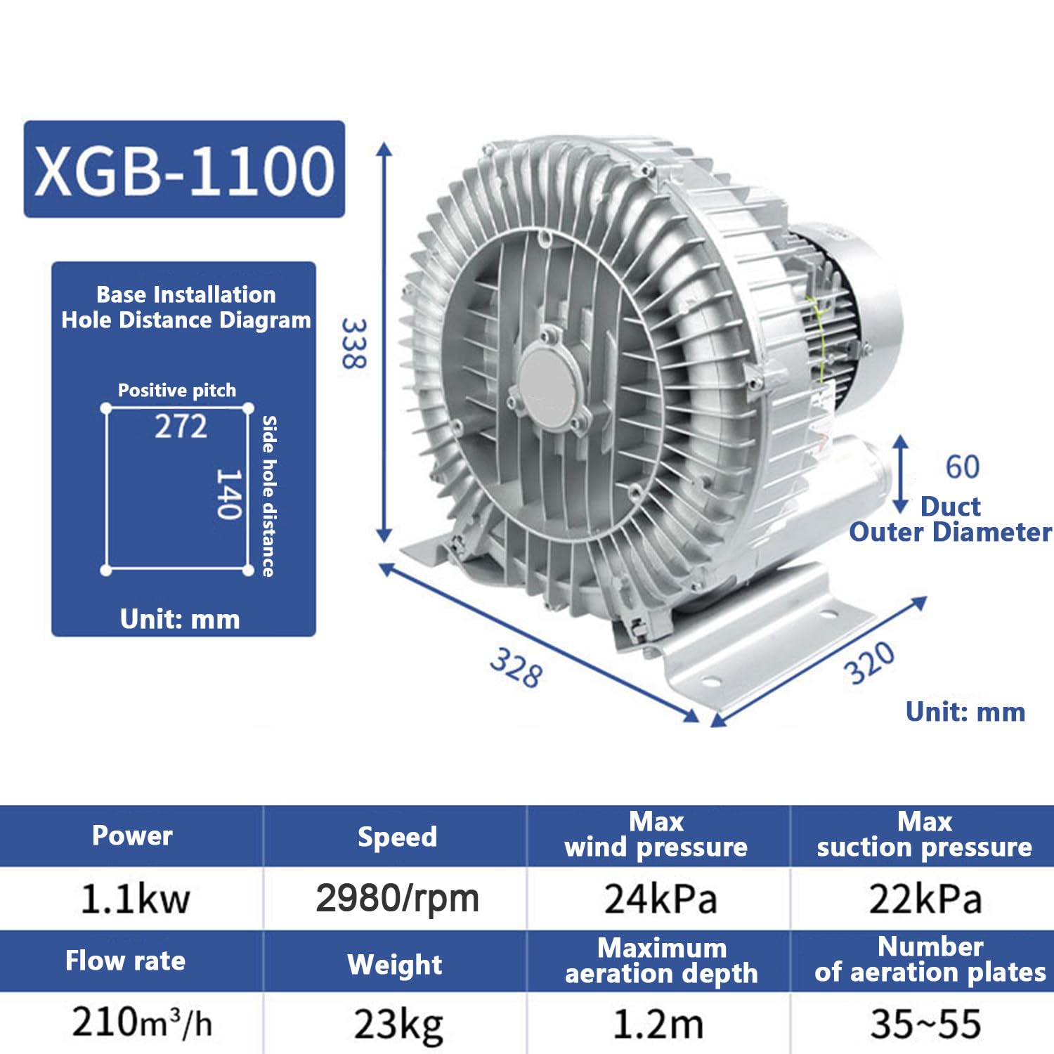 Soplador Regenerativo Industrial,2980 Rpm/Min,Con Carcasa De Aluminio E Impulsor De Aluminio,Doble Propósito De Soplado Y Succión,Volumen De Aire De 50 M³ a 210 M³,Para Limpieza De Polvo De Aire,1100W