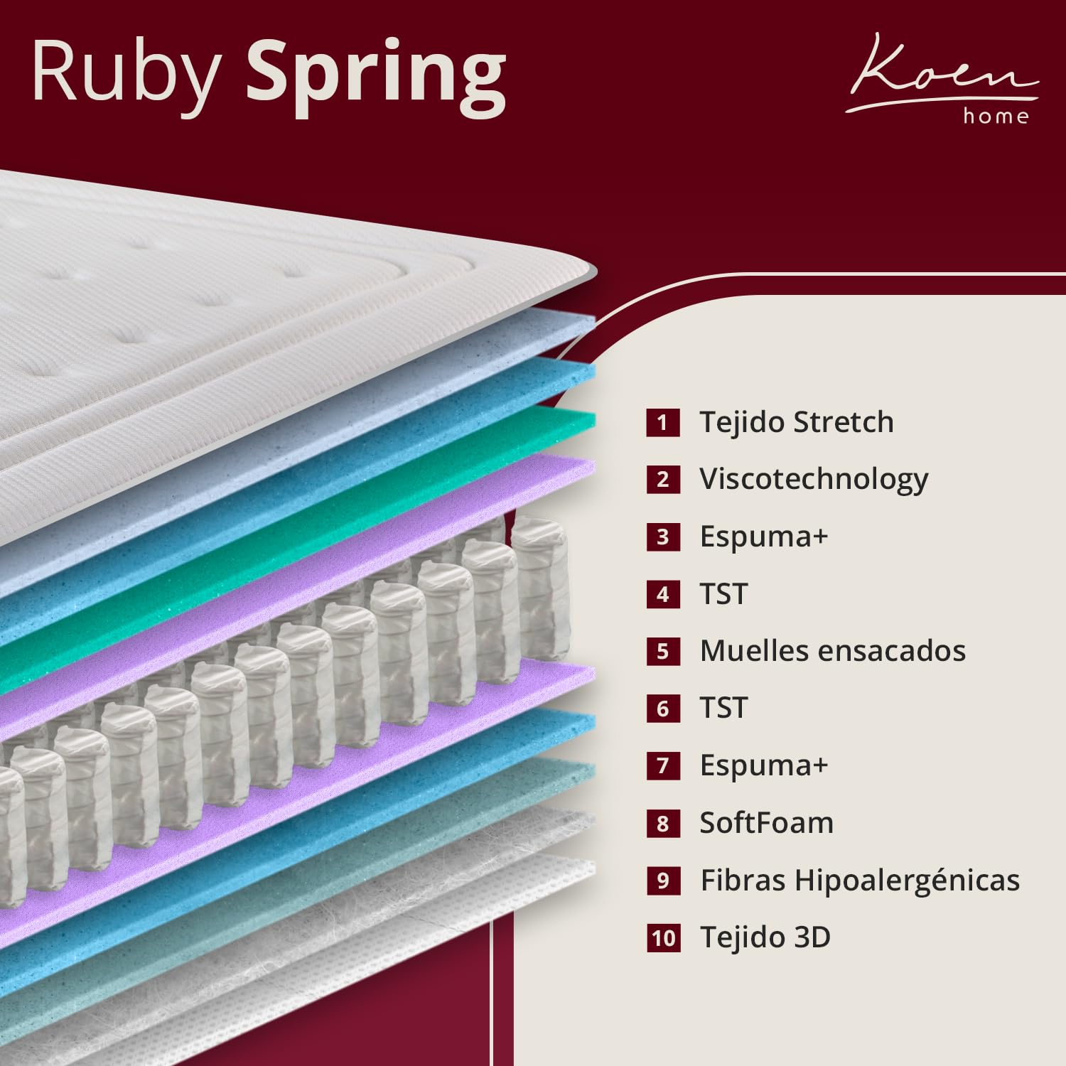 Koen Home Colchón de muelles ensacados 150x190 cm Ruby Spring - Altura +/- 25 cm - Firmeza Media - Espuma Viscoelástica - Adaptabilidad Excelente - Tacto Suave y Sedoso