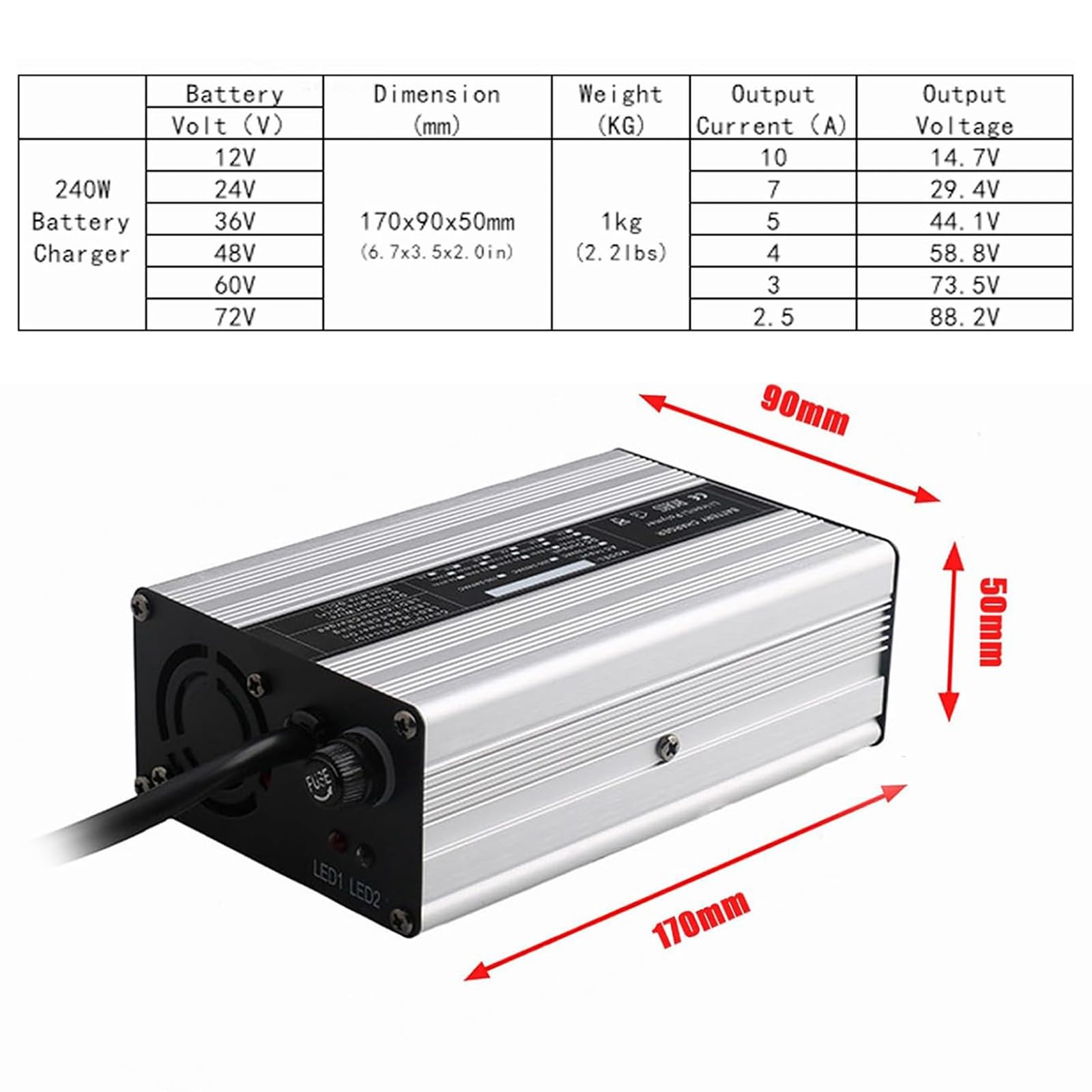 12V/24V/36V/48V/60V/72V Lead Acid Battery Chargers 240W for Car Battery Charger,Forklift Battery Charger,for Battery Packs, Power Tools,Electric Cars,Golf Carts Etc,with Plug(Plug Q,72V 2.5A)