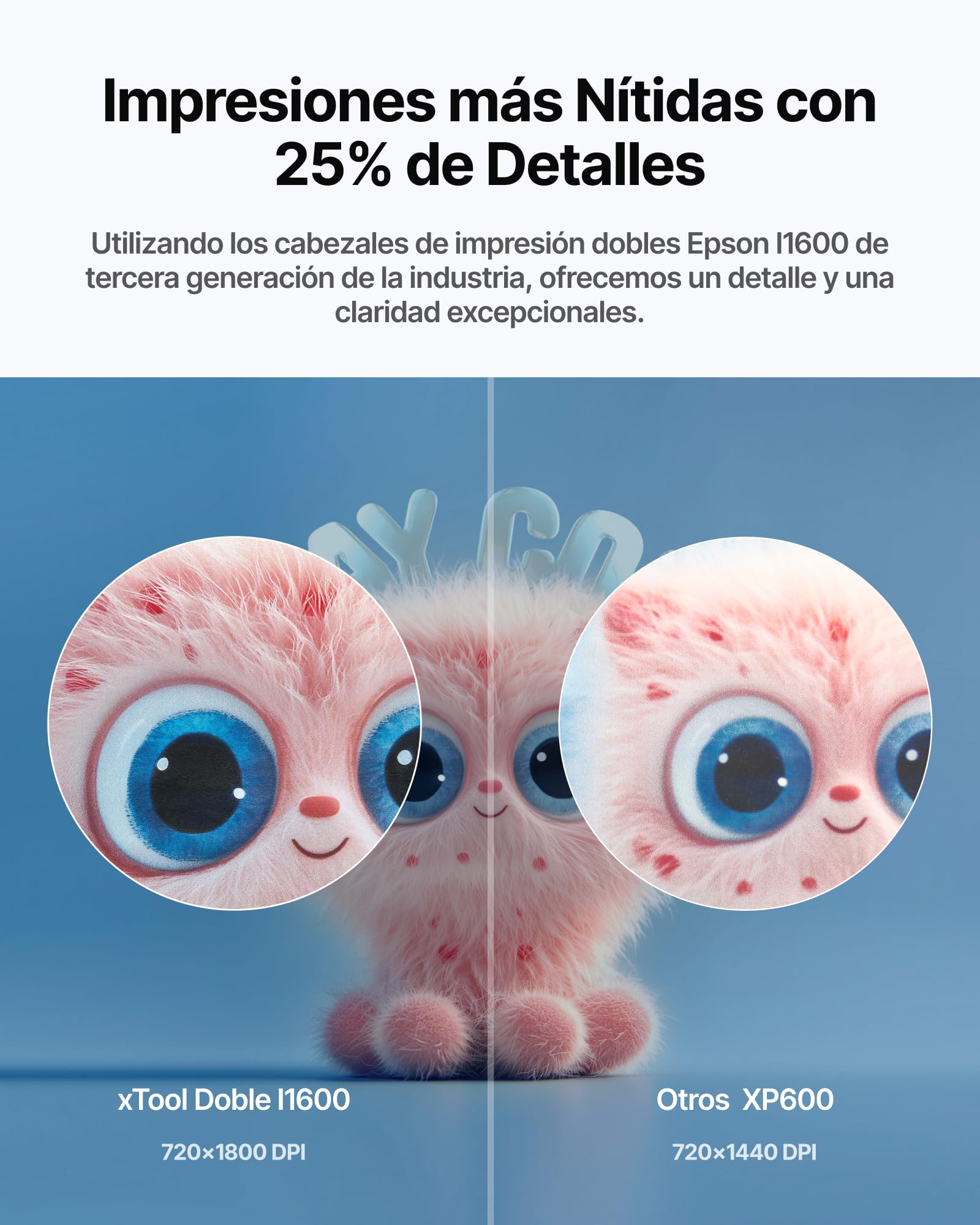 xTool Impresora DTF con Doble Cabezal I1600, A3 356mm, Mantenimiento Automático 24/7, 720×1800 dpi HD, Compatible con Win & Mac Rip, Calibración AI para Todo Tipo de Tejido