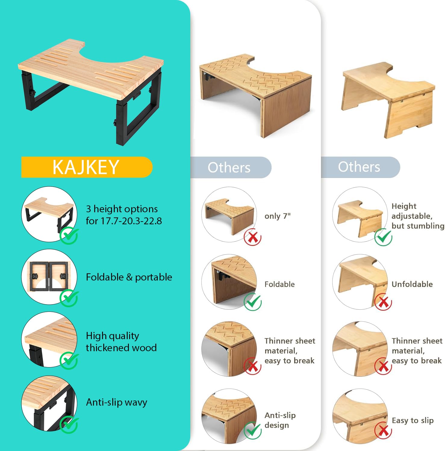 Toilettenhocker, toilettenhocker Erwachsene, klohocker, wc hocker Erwachsene, toilettenhocker klappbar, toiletten hocker, toilettenhocker Holz, hocker Toilette, Toilet Stool