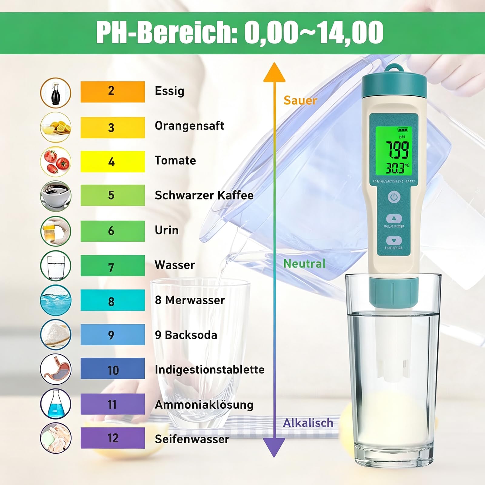Misuratore di Salinità Ph Piscina Digitale 7 in 1 con Retroilluminazione | pH TDS EC Salt ORP S.G Temperatura Meter, Alta Precisione, per Acquario, Idrocoltura, Acqua Potabile
