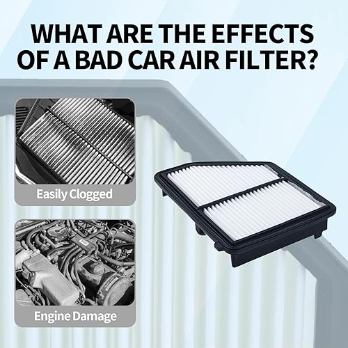 Miniatura 2 de Filtro de aire de motor delantero CA12051 Filtro de aire de motor para Honda 2016-2023 Civic L4 2.0L para Honda 2023 HR-V L4 2.0L Filtro de aire