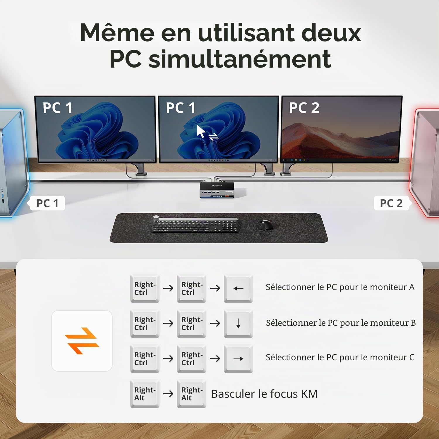 TESmart 8K@60Hz Displayport KVM Switch 2 PC 2 Moniteurs, USB 3.0 DP 1.4 Commutateurs KVM Double écran 4K@144Hz pour Gaming Dock, émulation EDID, Réseau Gigabit, Commutation Hotkey, Micro Audio