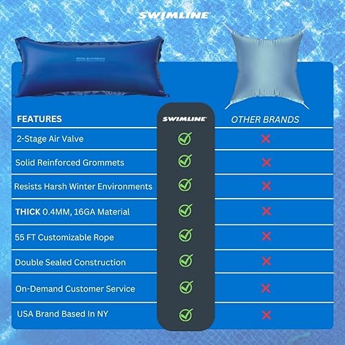 Vista 18 de SWIMLINE HYDROTOOLS - Almohada de aire para piscinas sobre el suelo, paquete de 2 unidades, cojín de 4 x 4 pies, kit de invierno para cierre