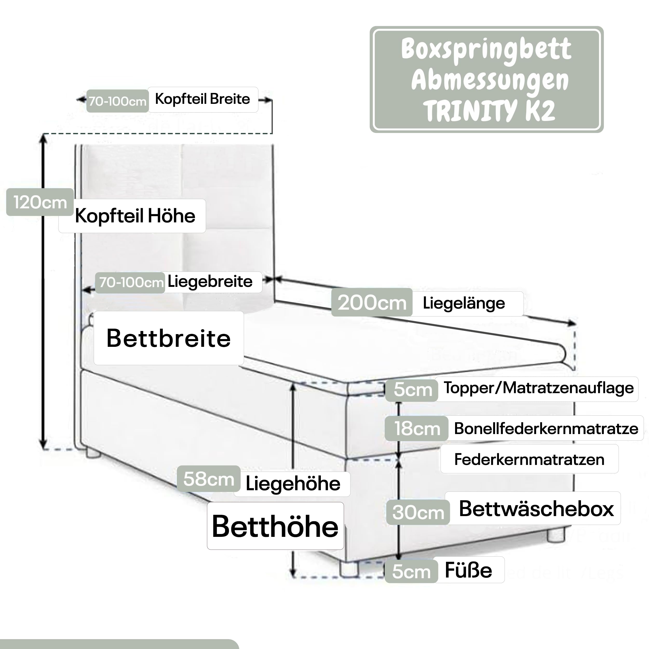 Trinity K2 Boxspringbett Single Bonellfederkern | Boxspringbett mit Matratze und Topper | 90x200 Einzelbett | Polsterbett - Lieferung an die Bordsteinkante