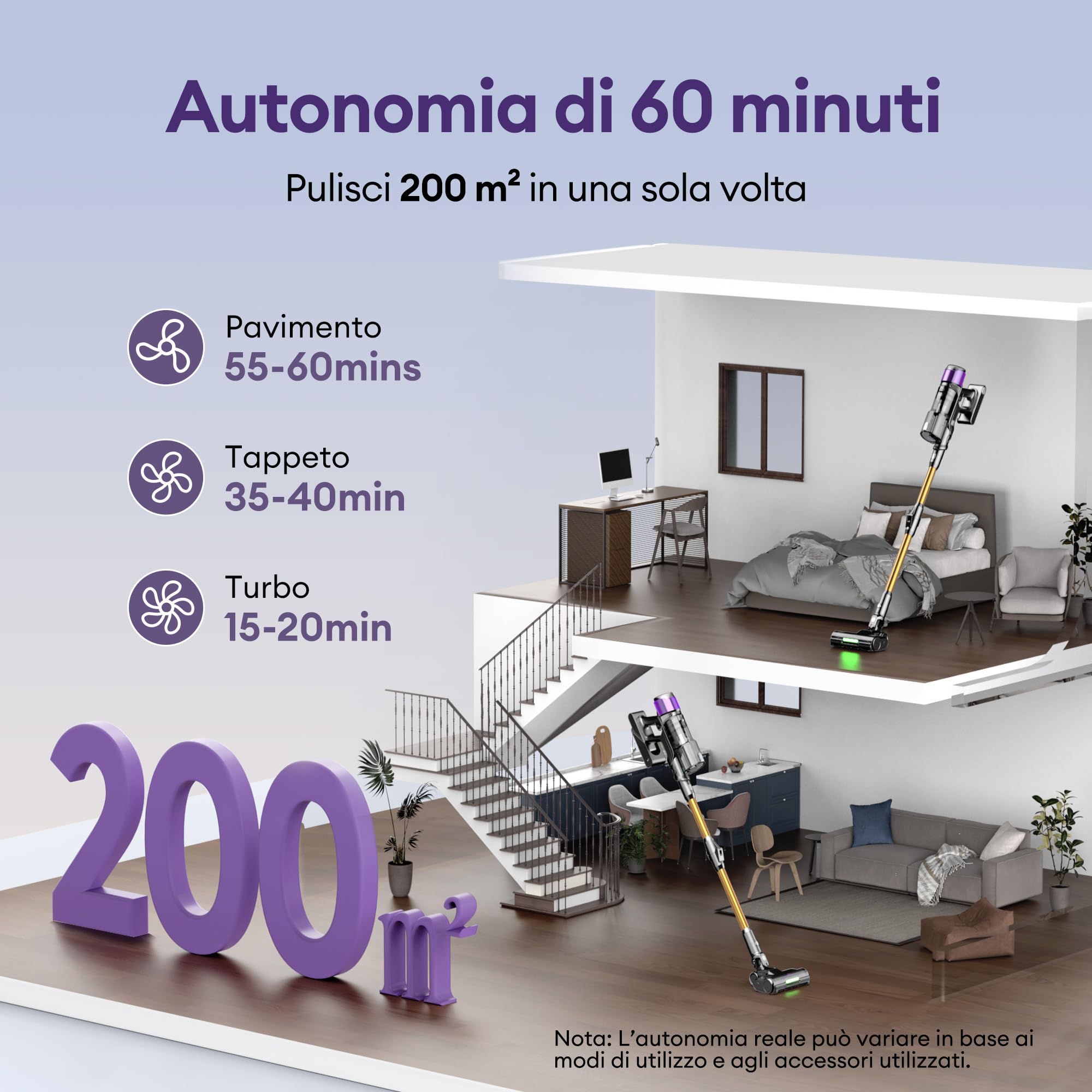 Ultenic Aspirapolvere Senza Fili 55Kpa/60Min, Scopa Elettrica Senza Fili Potente con Tubo Pieghevole, Upgrade Spazzola Anti-Groviglio, Aspirapolvere Autoportante per Tappeti Pavimenti Peli Animali