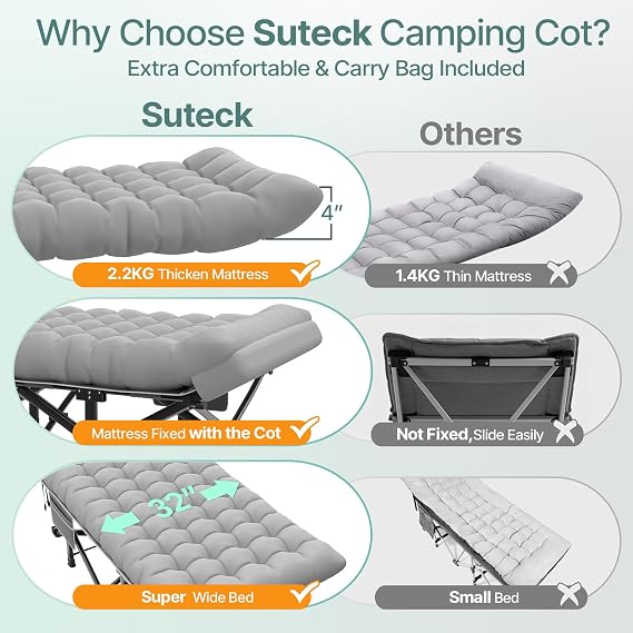 Suteck 32 XXL Folding Camping Cot, 900LBS Heavy Duty Sleeping Cots | With Pillow Mattress & Carry Bag, 1200D Double-Layer Oxford Fabric Portable Cot Bed for Adults, Home, Office, Beach & Travel