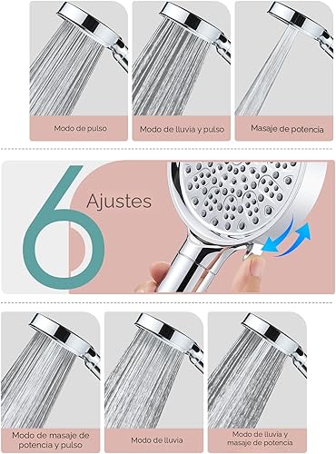 Miniatura 4 de Cobbe Cabezal de ducha filtrado con portátil, cabezal de ducha de alta presión con 6 modos de pulverización con filtros, suavizador de agua filtra