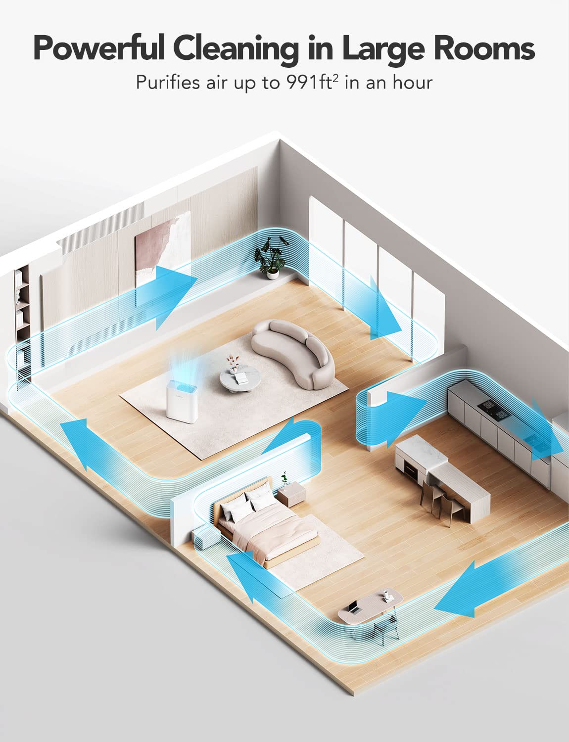 ６個　GoveeLife 空気清浄機フィルター交換用フィルター Amazon.co.jp: GoveeLife 空気清浄機交換用フィルター H7123101