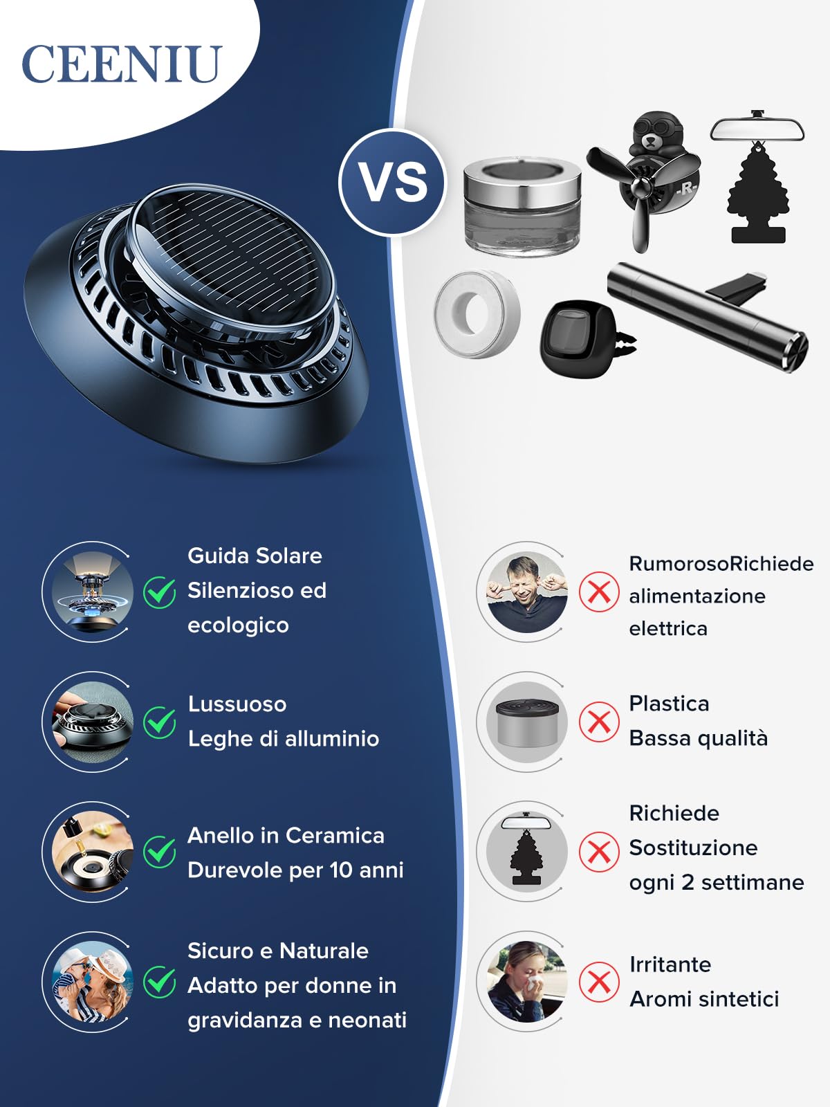 Ceeniu Profumatore Auto F21, Nuovo Modello 2023, Deodorante Solare Rotante, Design UFO in Lega di Alluminio, Silenzioso, Fragranza Fai-da-te, Accessorio Premium, 2 Oli Essenziali Inclusi