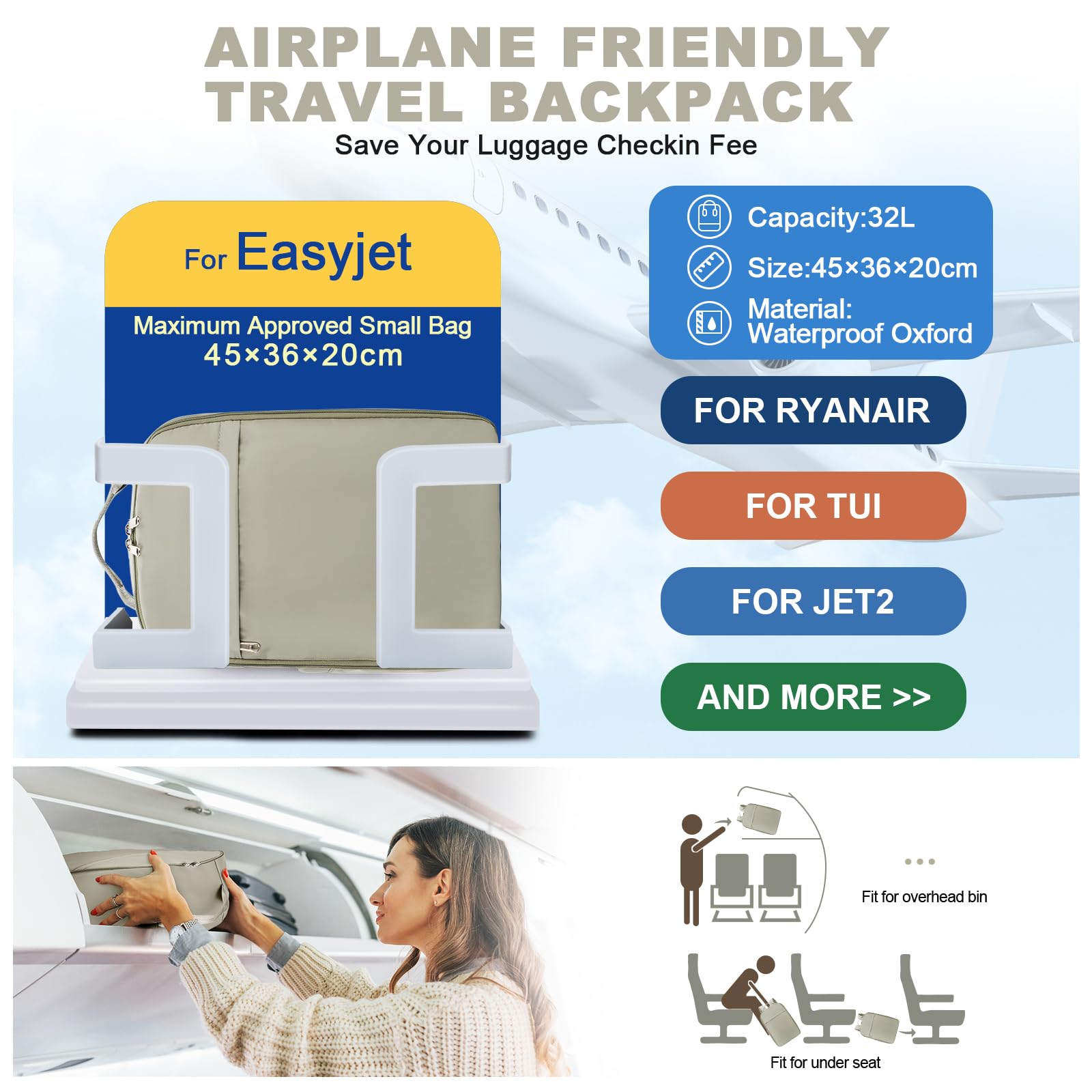 SZLX Zaino Ryanair 40x20x25 e 45x36x20 - Bagaglio a Mano Donna e Uomo, Borsa da Cabina Impermeabile per Laptop 14 Pollici, Zaino da Viaggio