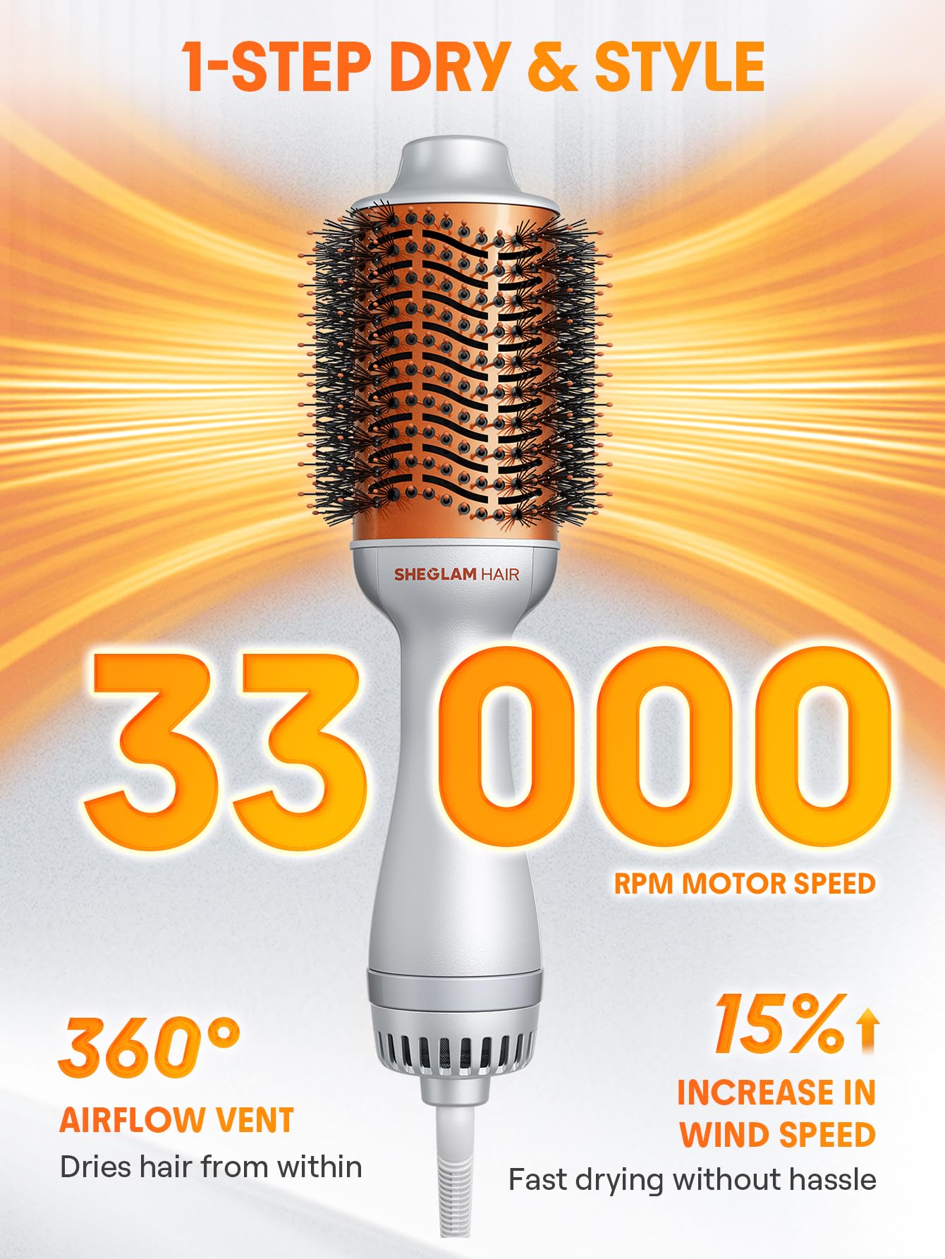 SHEGLAM Blowout Bliss Spazzola ad aria calda 4 in 1 – Asciugatura, Levigatura, Loop e Volume con cura lucida, spazzola termica, asciugatrice e Styler