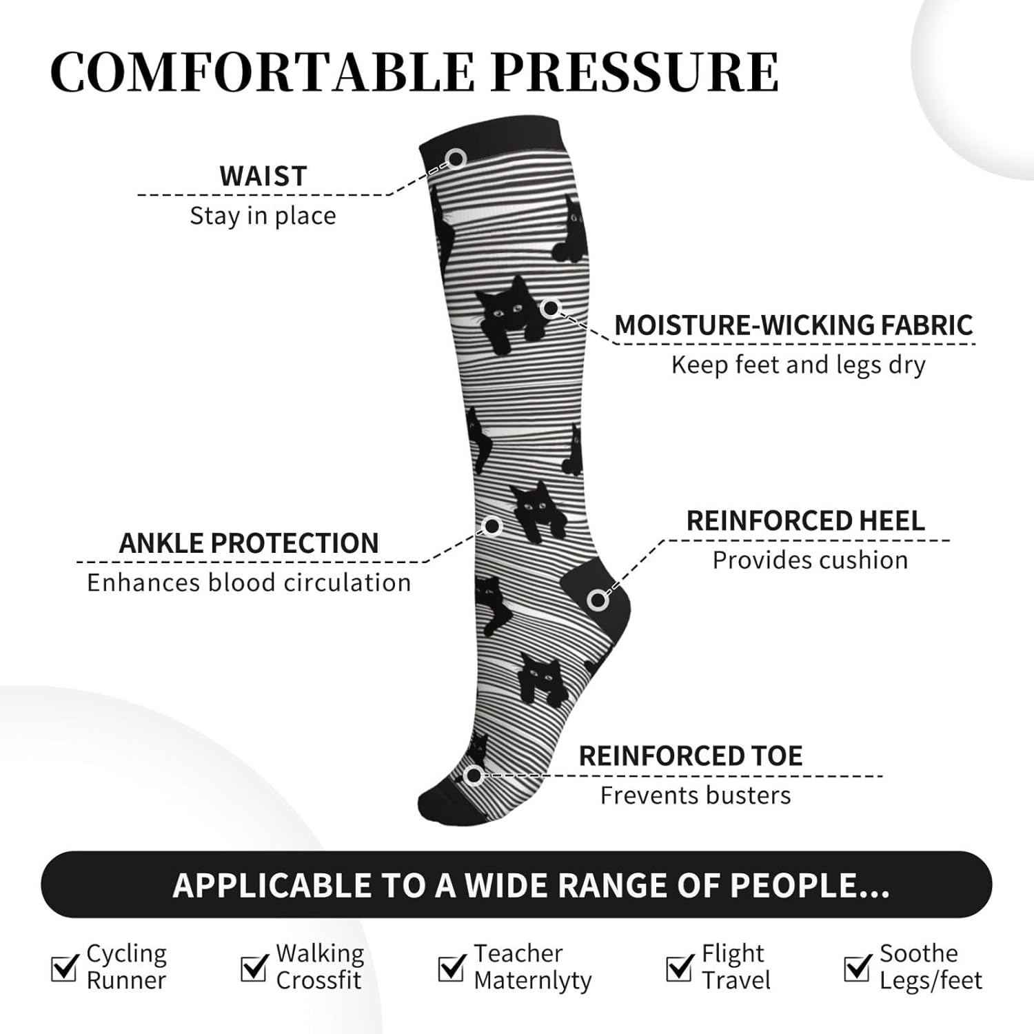 Duck Compression Socks Women and Men 15-20mmHg-Circulation Support Socks for Athletic Running Cycling - Image 4