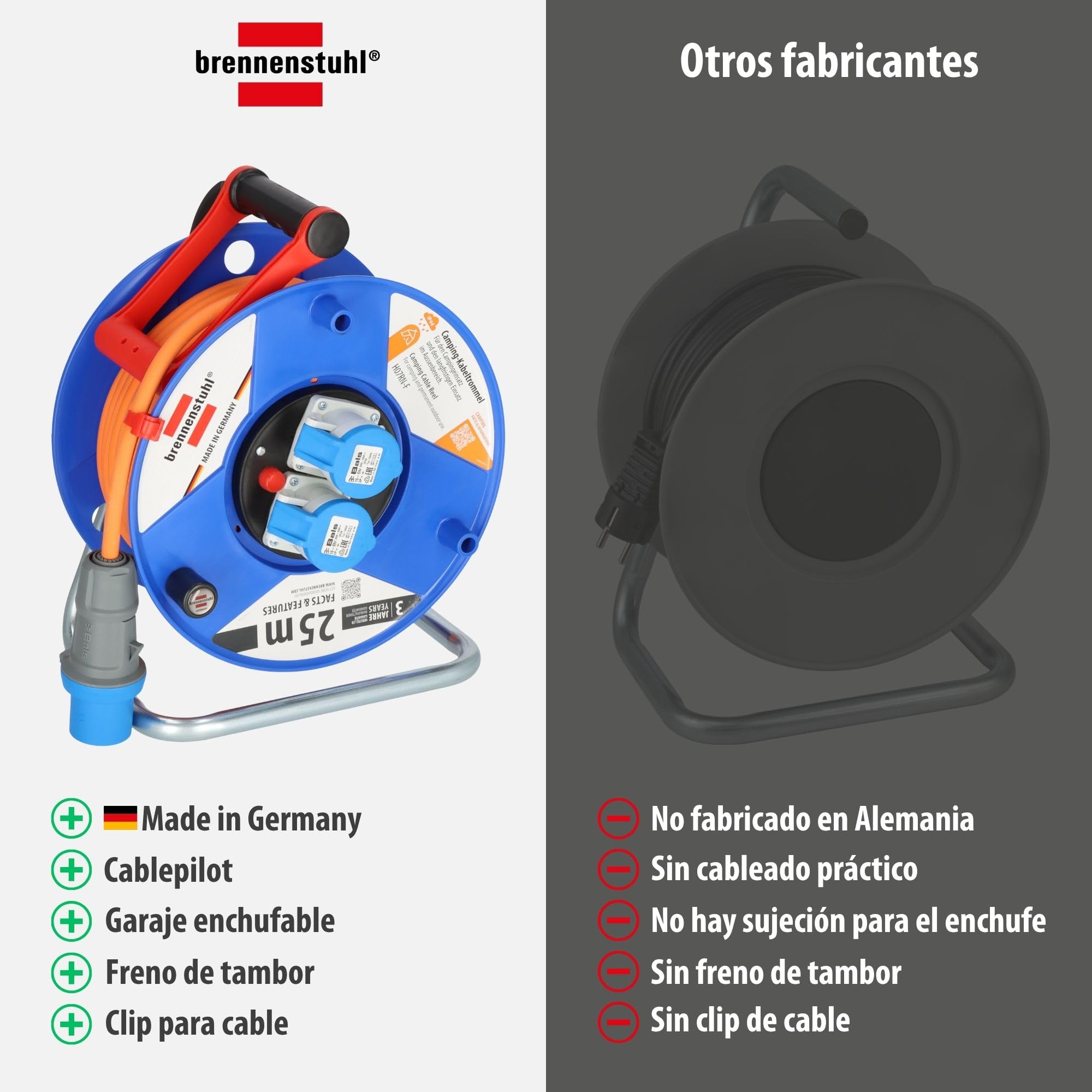 Brennenstuhl enrollacables Garant CEE 230V con alargador de 25m (uso universal en exteriores, con 2 enchufes CEE, fabricado en alemania)