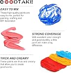 GOODTAKE Sky Blue Acrylic Paint, Art Craft Paint for Art Supplies, Paint for Canvas, Rocks, Wood, Fabric and Ceramic, Non Toxic Paint for Artists, Students, Beginners (Sky Blue, 7 Fl Oz)
