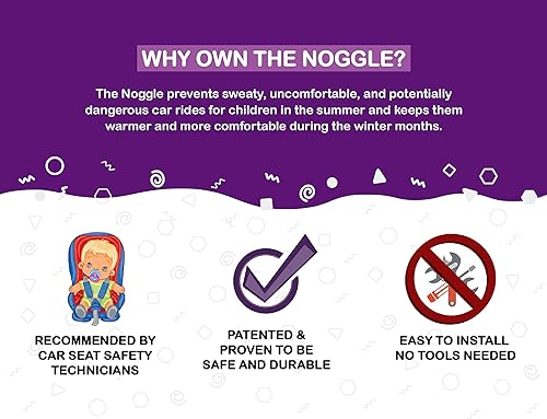 Miniatura 2 de Extiende tu aire acondicionado o el calor a tus hijos al instante, de Noggle , Negro (Black Ice)