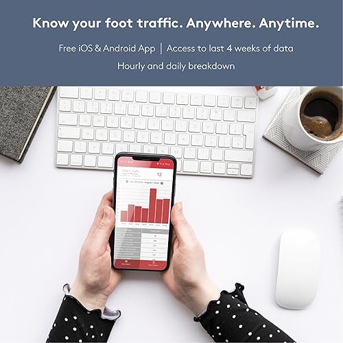Miniatura 3 de Pearl People Contador contador de visitantes Wi-Fi de 2.4 GHz, contador de usuario, contador de puerta, contador de tráfico de clientes minoristas,