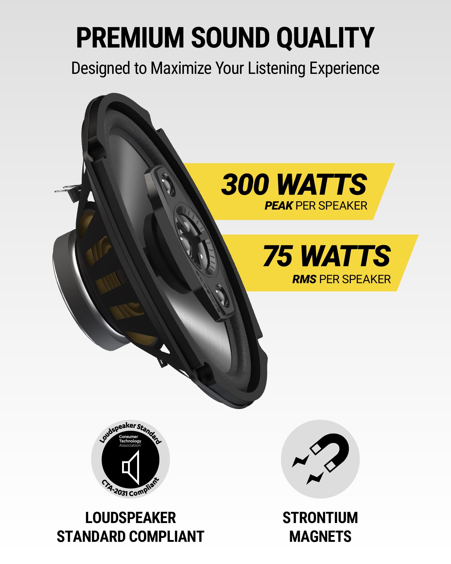 Amazon.com: Scosche HD6904A-WM1SD - High-Performance 6