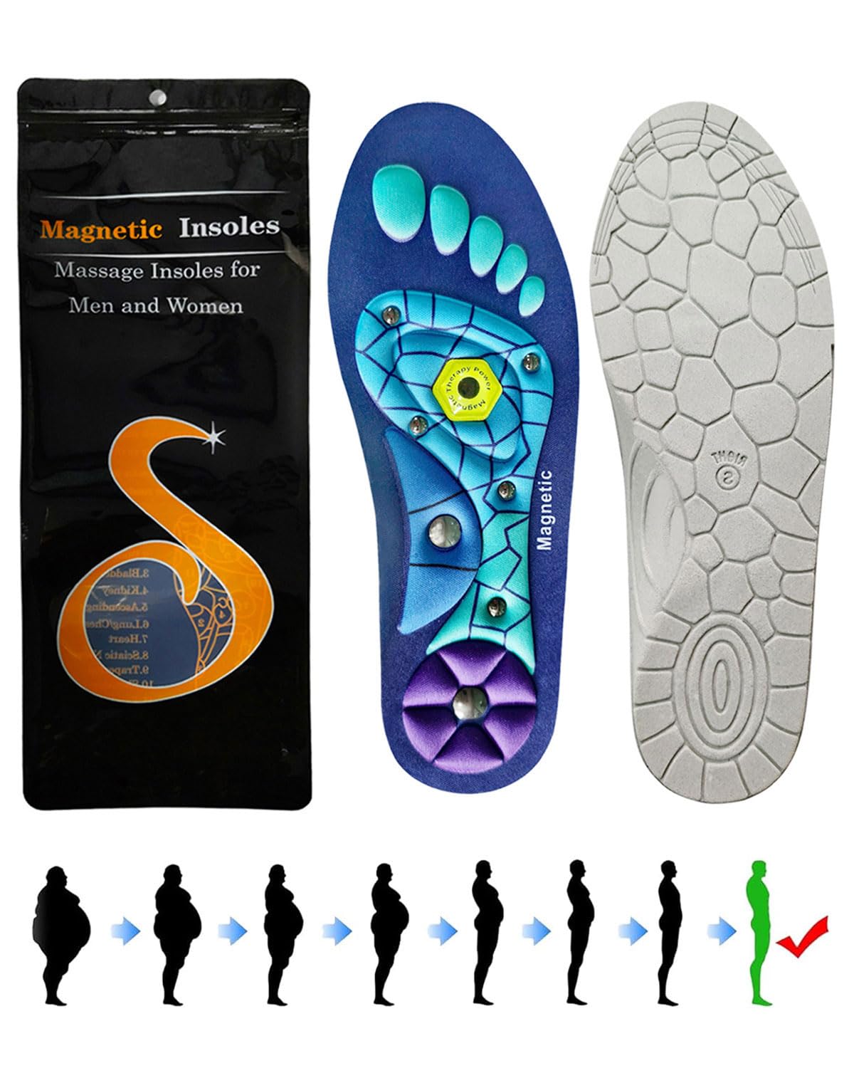 Solette Magnetiche, Piatto Solette Per Scarpe Da Lavoro Per Alleviare La Fascite Plantare Solette Di Riflessologia Agopressione, Plantare Ortopedico per Piede Per Uomini E Donne