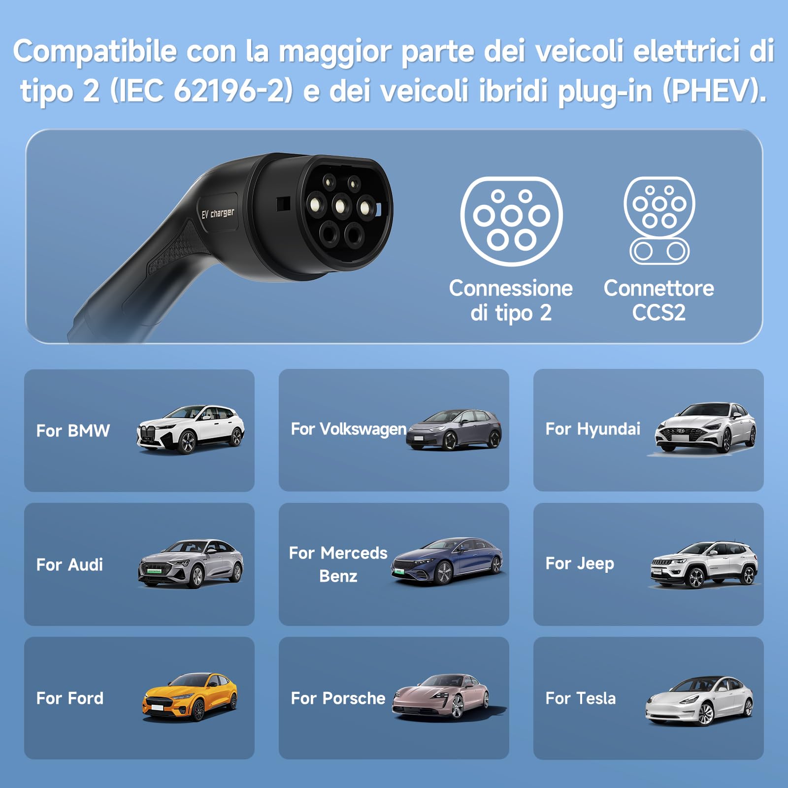 Cavo Ricarica Auto Elettrica Tipo 2, 7,2 kW/6-32A/10M Mobile Wallbox con App, Cavo Di Ricarica Schuko Portatile, 1-15H Funzione Timer e IP65 per EV PHEV IEC 62196-2