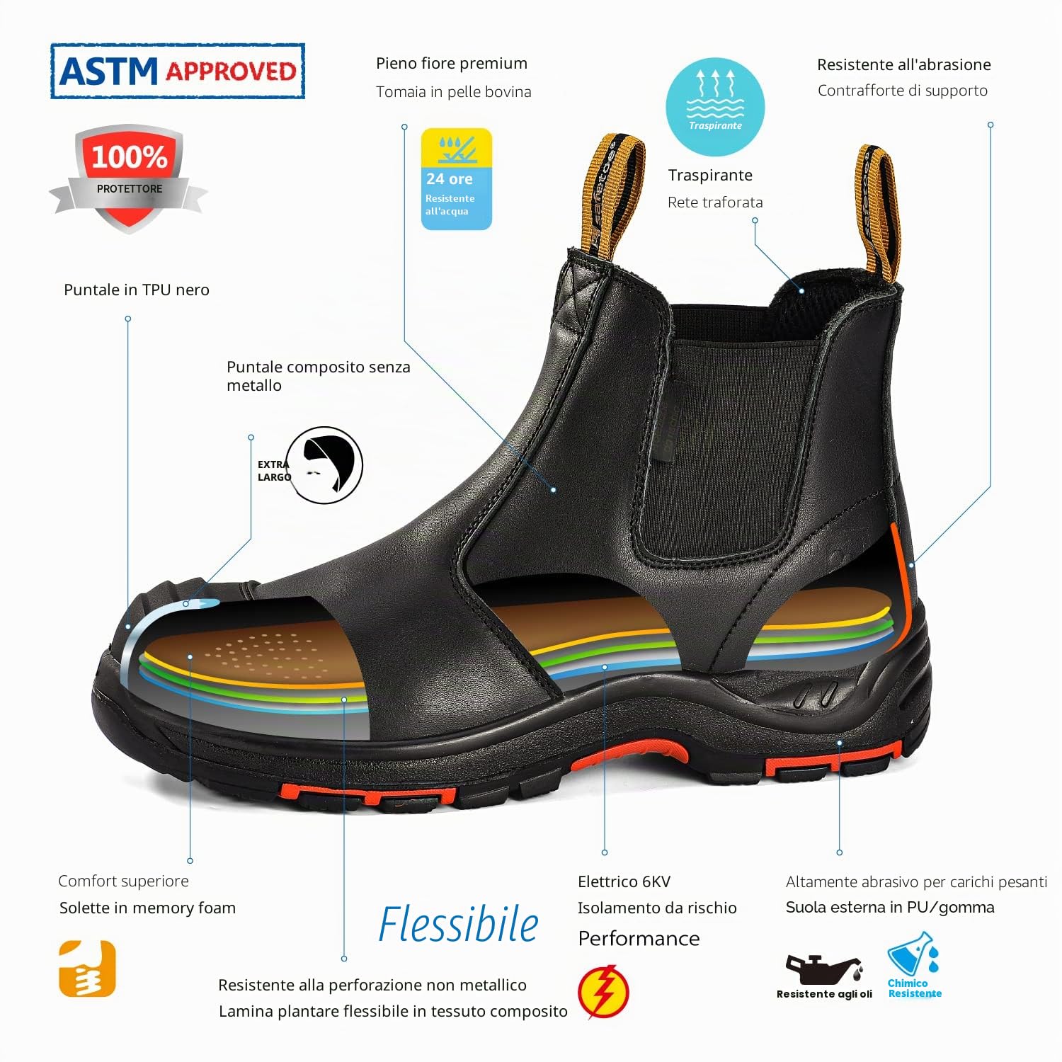 SAFEYEAR 8025 Nubuck SBP SRC Uomo Stivali da lavoro con punta composita Non acciaio Pelle resistente all'acqua Suola di gomma