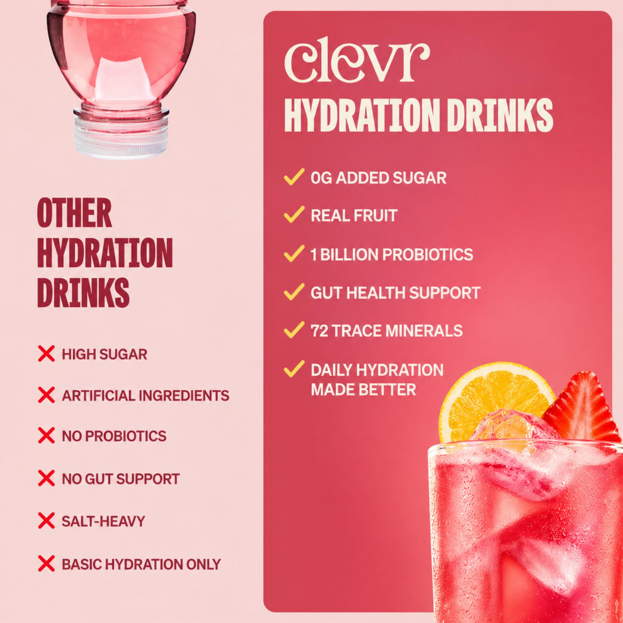 Amazon.com: Clevr Strawberry Lemonade GLP-1 Friendly Electrolytes Hydration  Drink Mix – No Added Sugar – Coconut Water with Strawberry & Lemon Juice,  Trace Minerals & Gut Supporting Probiotics – Caffeine-Free SuperTea –