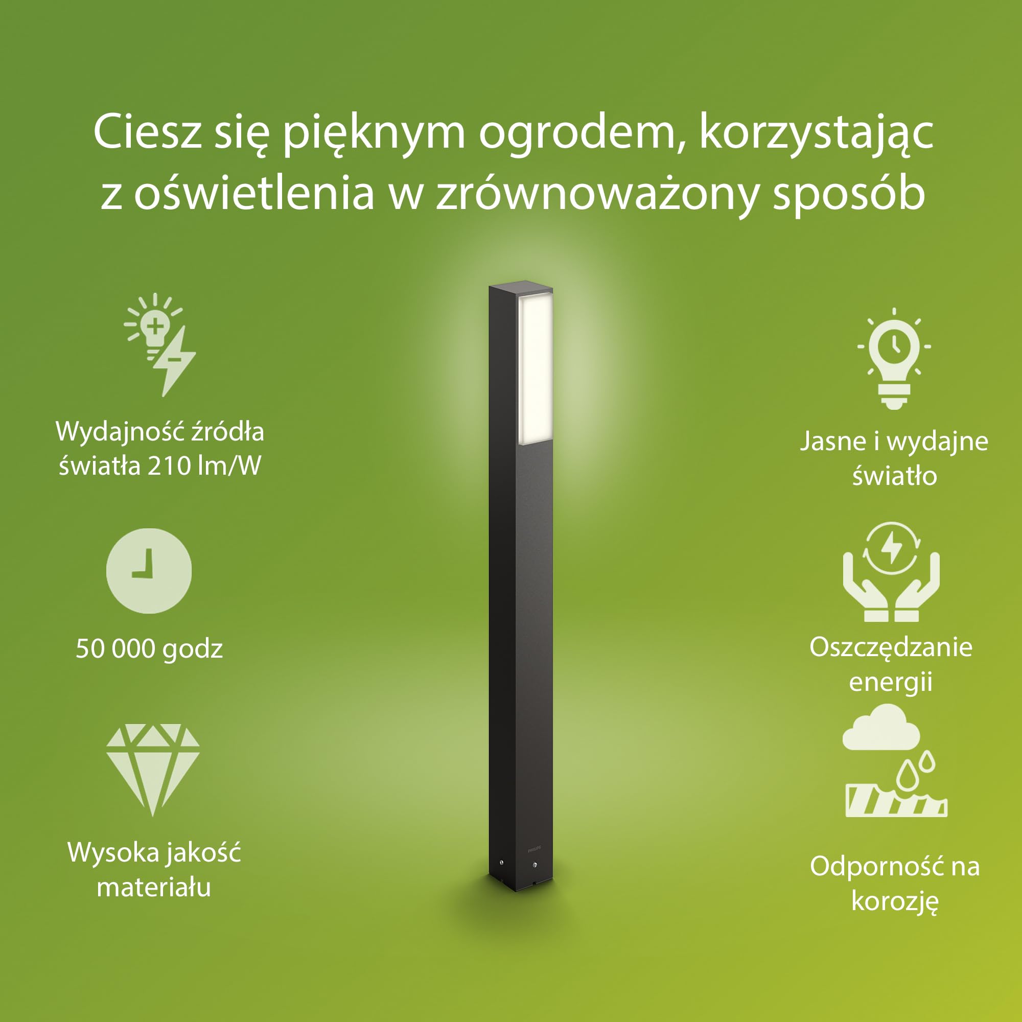 Philips Zewnętrzny Reflektor Ogrodowy Philips Stratosphere Ultraefficient 3.8 W, Ciepłe Białe Światło 2700 K, Antracytowy, Stopień Ochrony Ip44