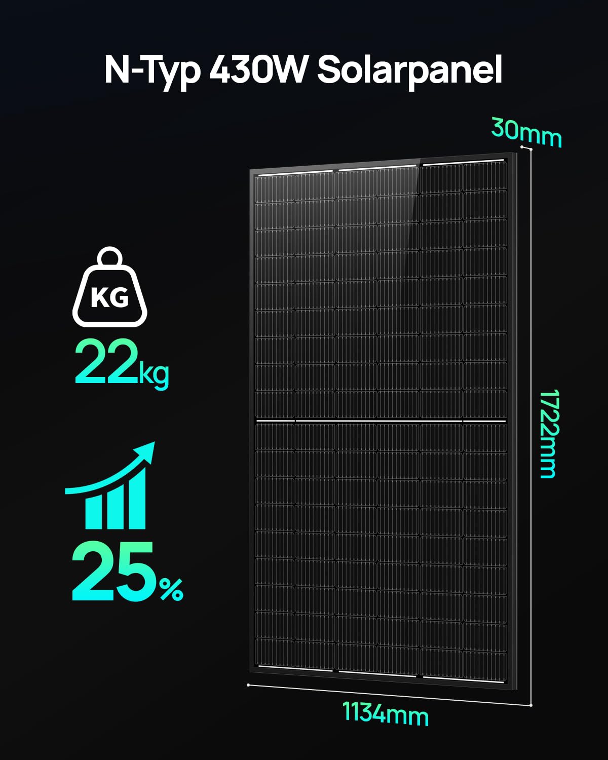 ECO-WORTHY 430W Solarpanel N-type Monokristallin Solarmodul IP68 geeignet für Balkonkraftwerk Netzgekoppelte Insel-Systeme