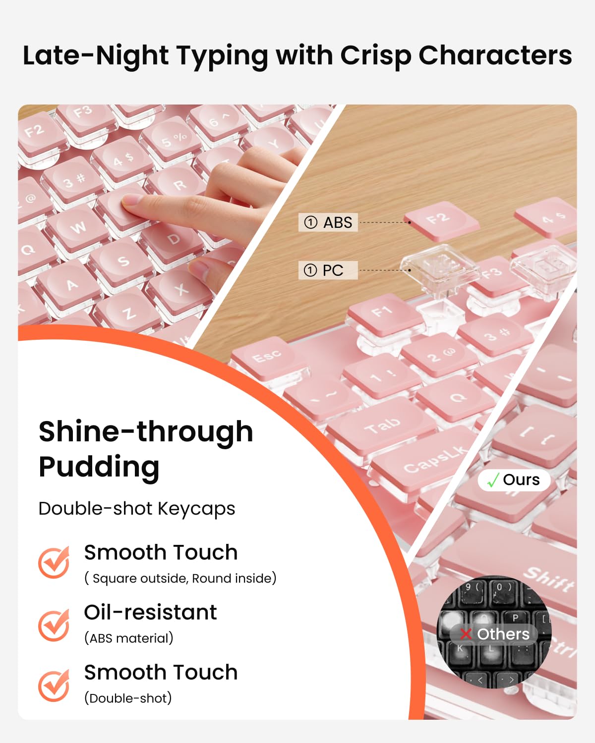SEUNKWANG EWEADN X7S - Tastiera wireless con retroilluminazione bianca, pannello in metallo, 2,4 G, ricaricabile, silenziosa, per Win e Mac, colore rosa
