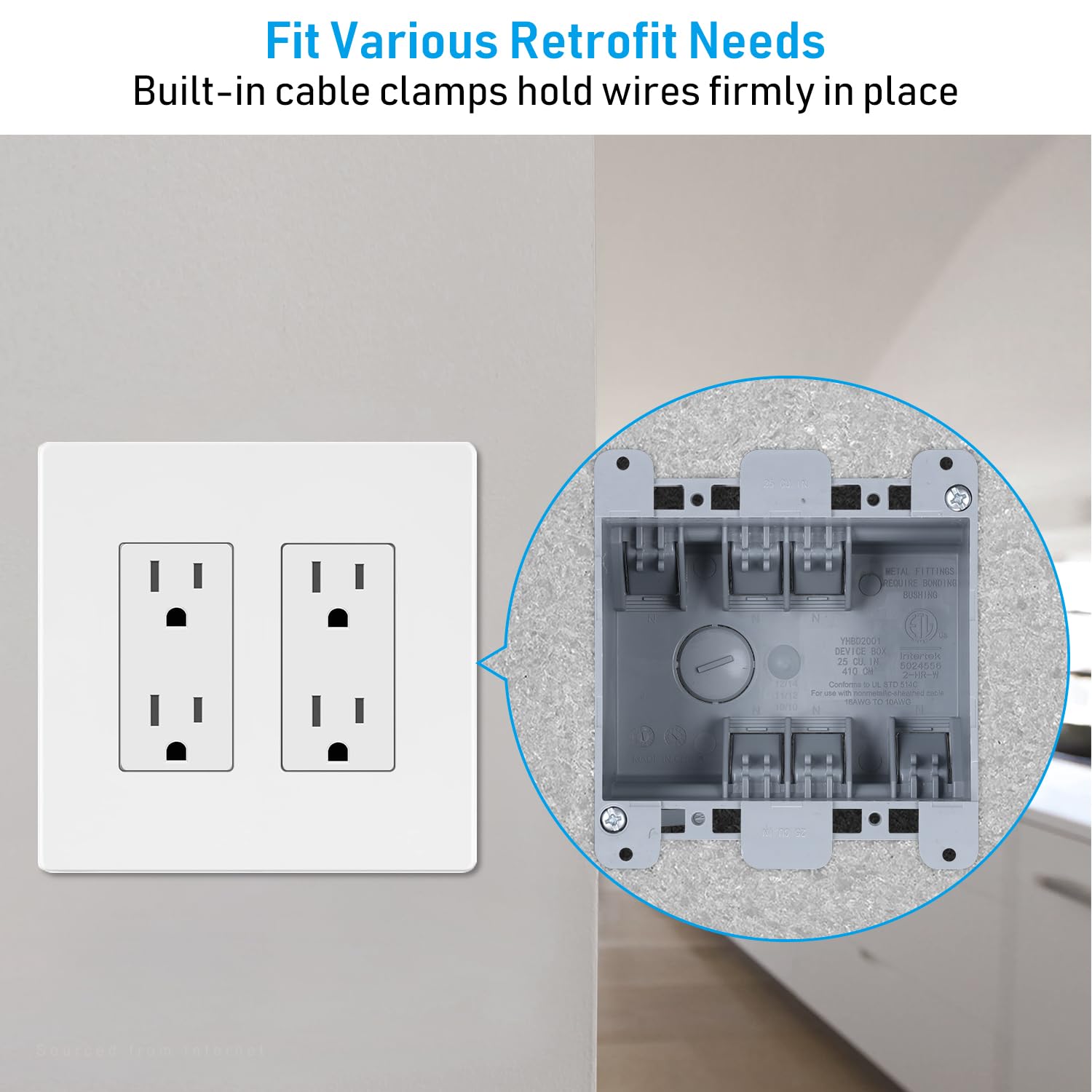 LEONLITE 12 Pack 2 Gang Old Work Electrical Outlet Box, Two Gang Ultra-deep 25 Cubic Inch Device Box, PVC Electrical Junction Box for Switch, GFCI, Duplex Receptacle, Outlet Box, ETL Listed, Gray