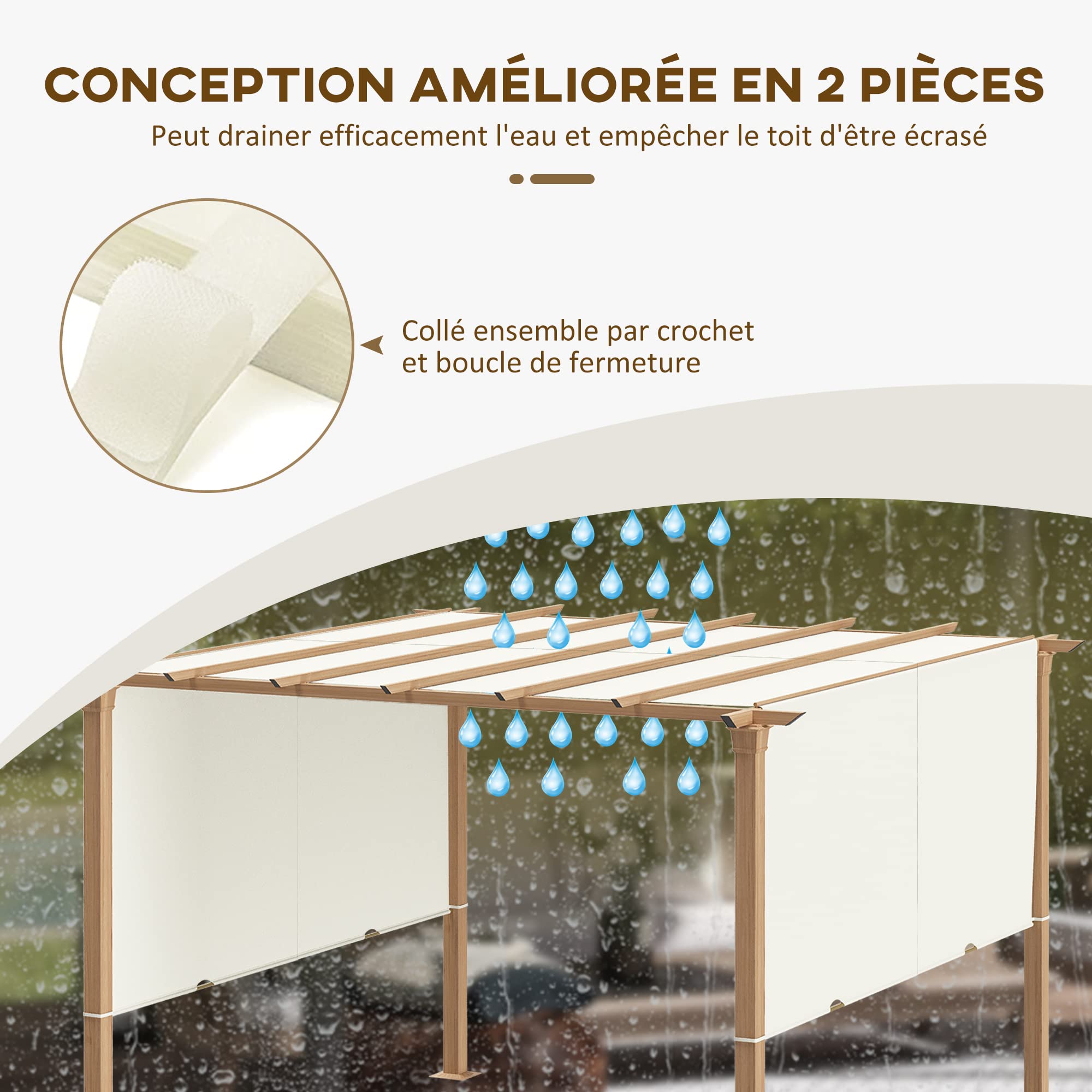 Telo Di Ricambio Per Pergolato Retrattile Outsunny 5x2.4 M – Tessuto Poliestere Beige, Per Pergolati 3x3 M, Con Aste In Acciaio
