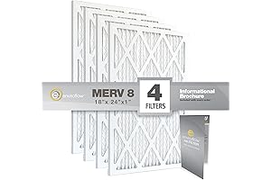 Pollen and Dust Control MERV 8 Air Filters, 12 x 24 x 1, 4-Count