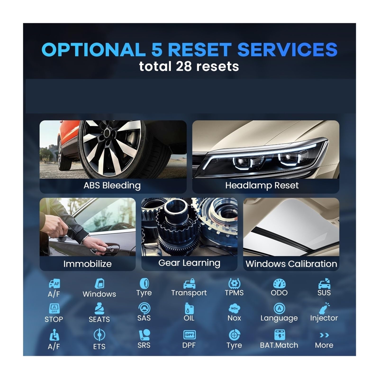 CDE900 OBD2 Automotive Scanner Tool Pełny system 5 narzędzi diagnostycznych do resetowania