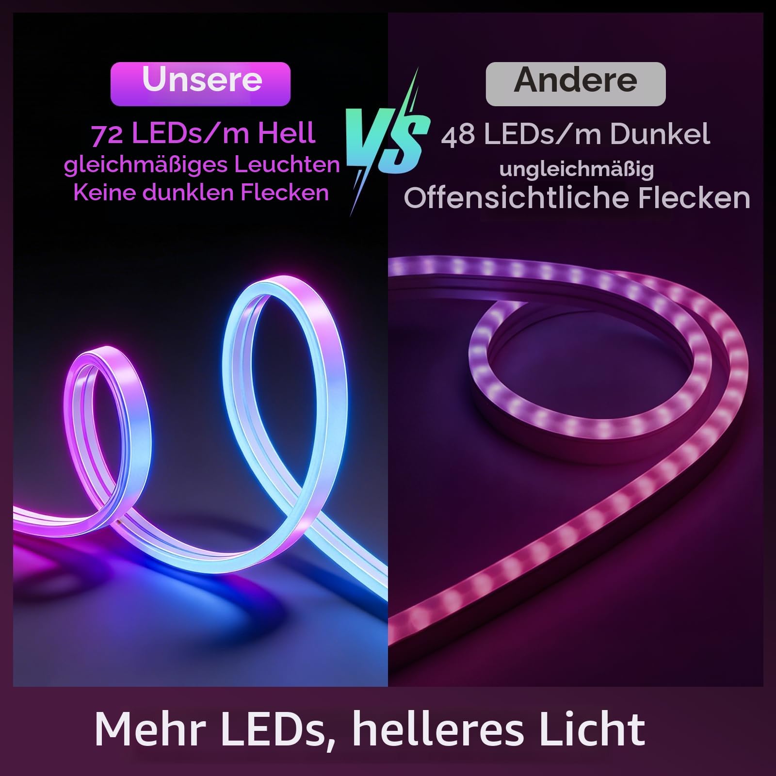 15M RGB LED Neon Strip, 24V IP65 Wasserdicht Led Streifen mit Remote/APP, Musik Sync, Multiple Modes, Flexible Led Band für Schlafzimmer im Freien Dekor [Energieklasse F]