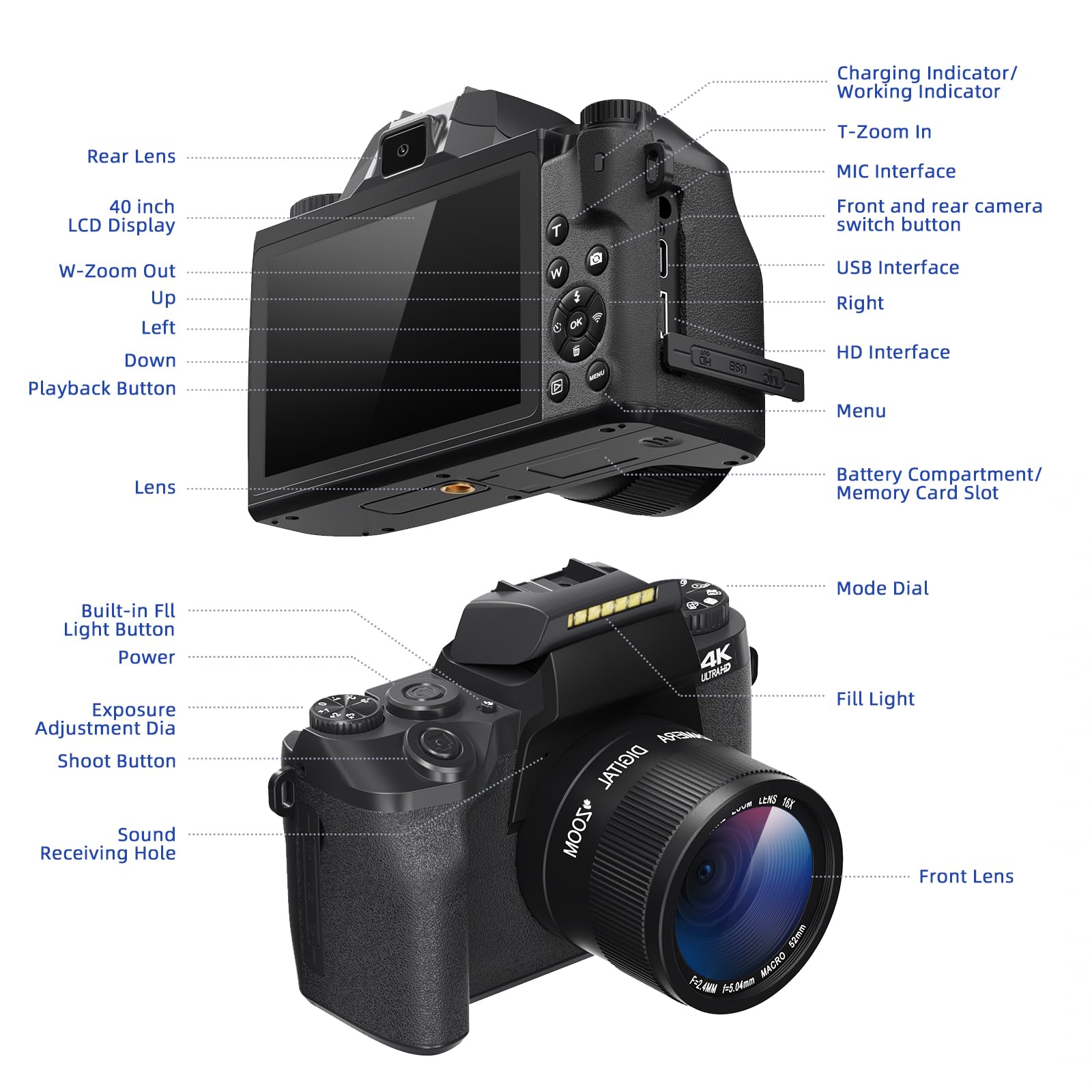Fotocamera digitale 4K, CCN 64MP Fotocamera con schermo touchscreen da 3,0", fotocamera compatta con zoom digitale 16X e funzione WiFi, con cappuccio per borsa fotografica, scheda TF da 32 GB, nero