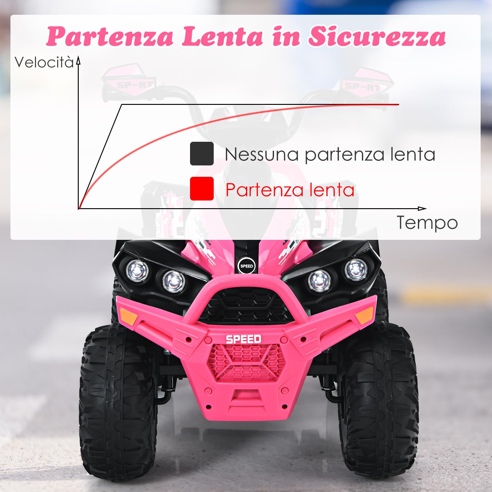 COSTWAY 12V Quad Elettrico per Bambini, Auto Cavalcabile con Luci LED Musica, 2,2-4,3 km/h, Rosa