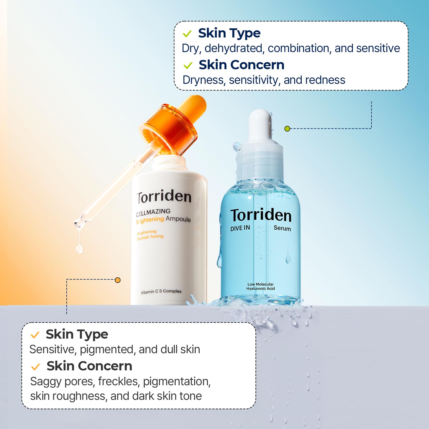 Torriden DIVE IN Serum 1.69 fl.oz + CELLMAZING Vita C Ampoule 1.01 fl.oz | Serum Duo to Get Glass Skin | Refining Skin Texture | Korean Skin Care