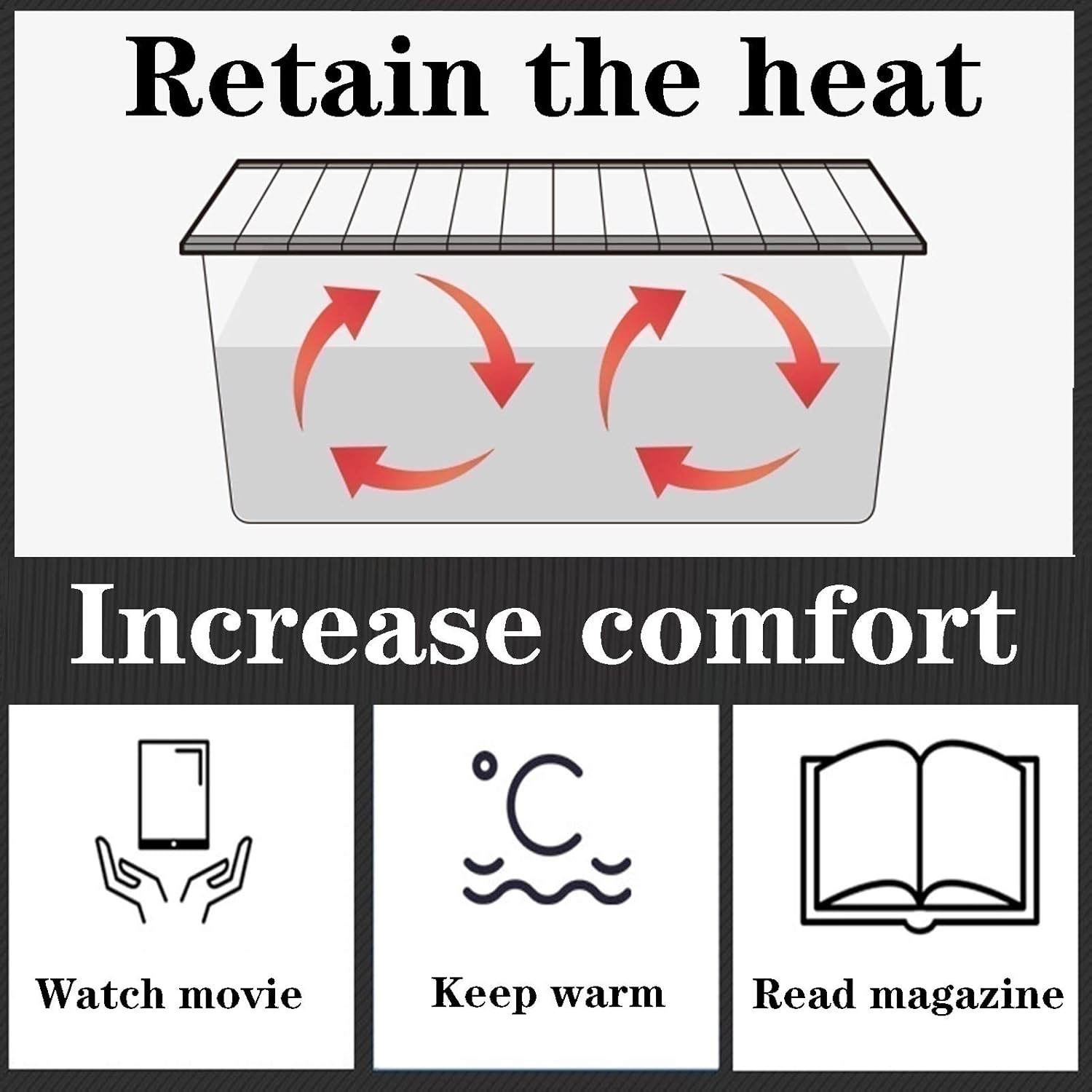 Bathtub Cover Insulation Shutter Bath Lid Waterproof Bathtubs Board Plastic Baths Tray Holder for Villa Hotel Club 18 Size (Color : White Size : 165cmX80cmX1.22cm) (White 105cmX70cmX1.22cm)