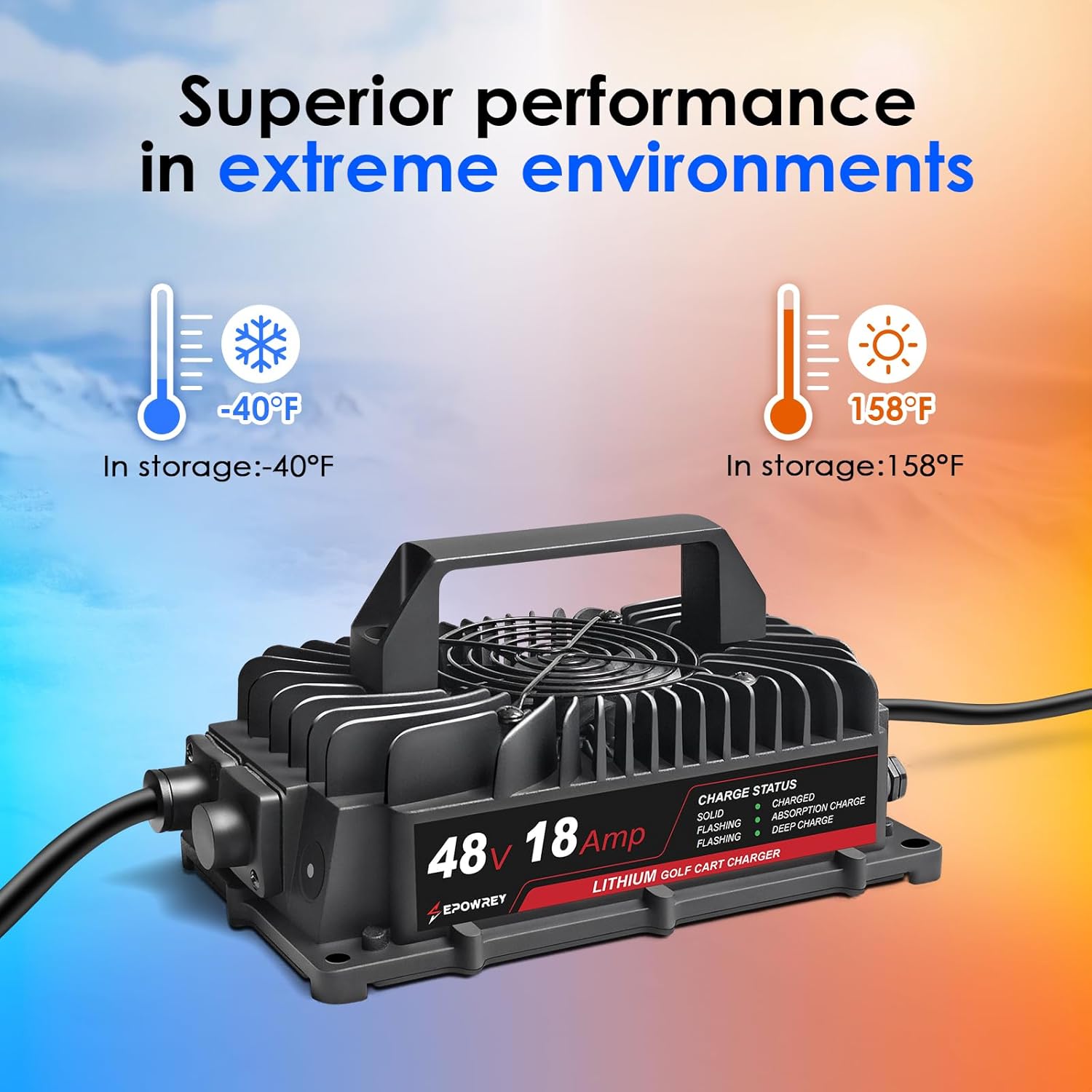 18AMP Lithium Golf Cart Battery Charger for 48 Volt/58.4V (51.2V) LiFePO4 Battery with Ring Terminals Plug