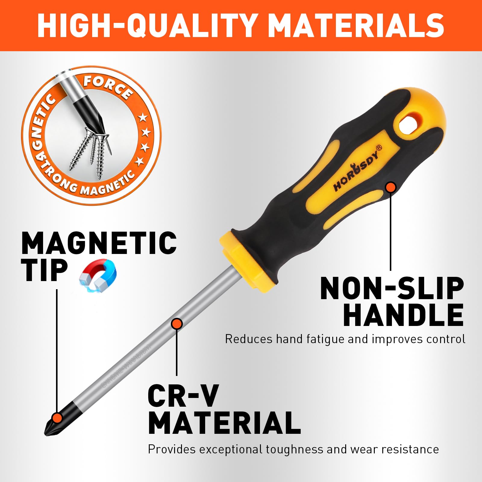 Magnetic Screwdriver Set - 11-Piece Kit -2 Magnetic Screwdriver Set - 11-Piece Kit -2