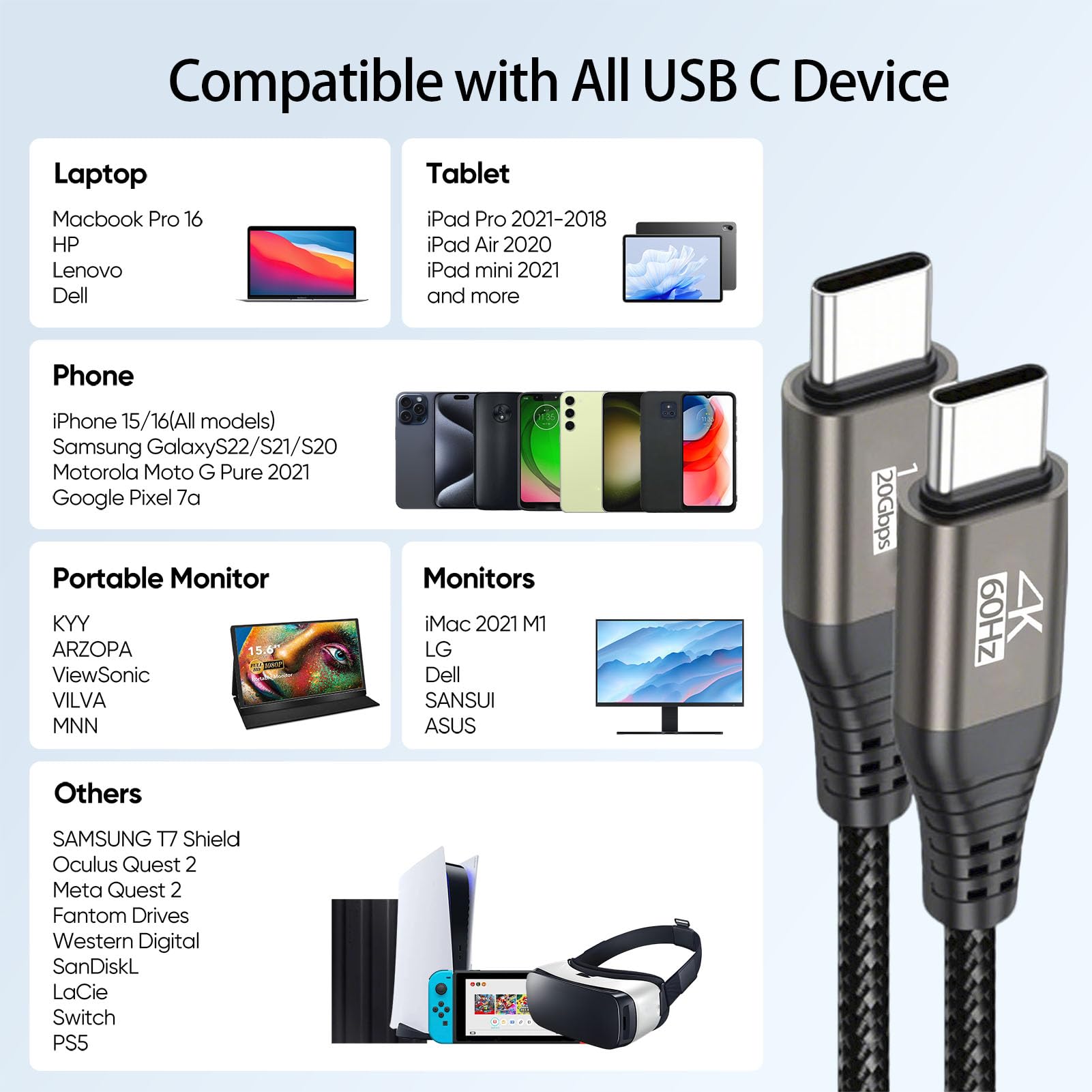 Cable USB C de 20 pies, cable USB 3.2 Gen 2 de 20 pies, cable USB C a C de carga rápida/monitor de video/datos (4K a 60Hz, 100W, 10Gbps) para USB C Hub VR, monitor portátil KYY/MNN, LG, DELL-6M