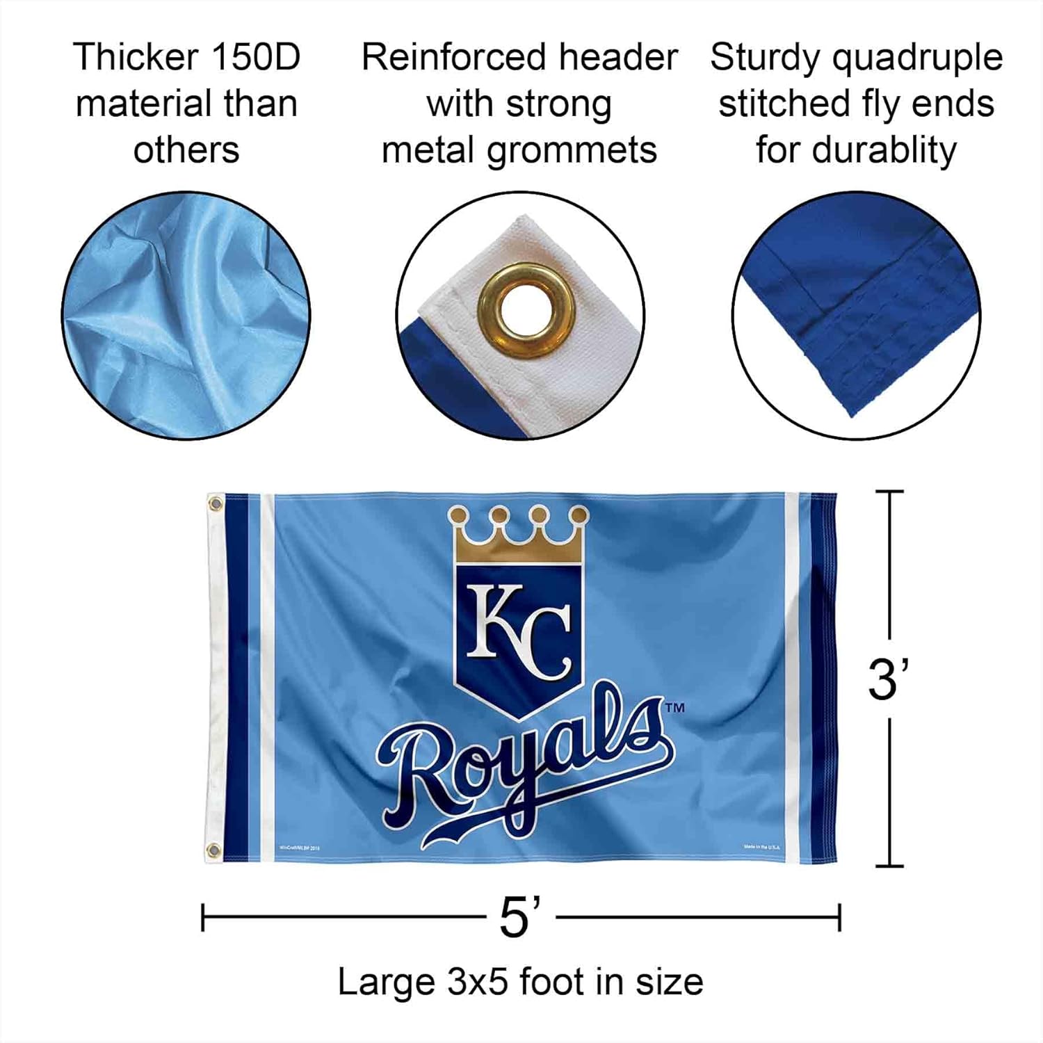 Kansas City Royals Powder Blue Flag and Banner
