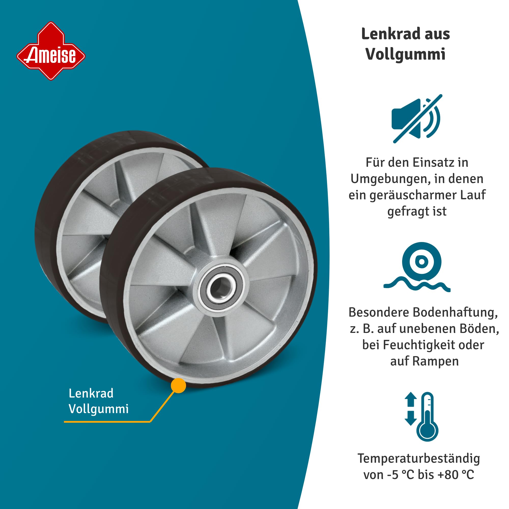 Ameise Hubwagen PTM mit Schnellhub bis 120 kg | 2.000 kg Tragkraft | 1.150 mm Gabellänge | Lenkrad aus laufruhigem Vollgummi | Tandem-Gabelrollen aus robustem Polyurethan | Palettenhubwagen