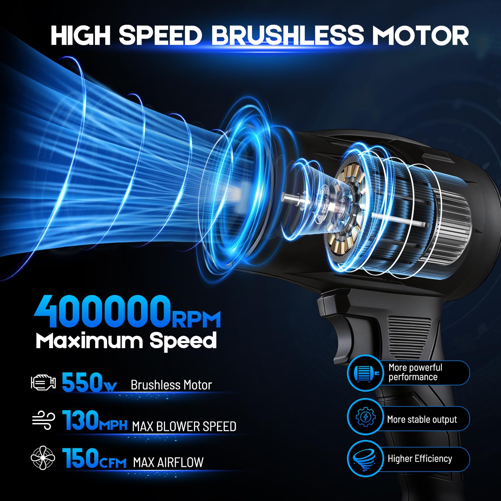 Souffleur de Feuilles sans Fil - Puissant pour Jardin, Patio et Camping, 2 Batteries 21V, Moteur Turbo 250000 TR/Min, Débit d'air 130 MPH, Léger et Portable