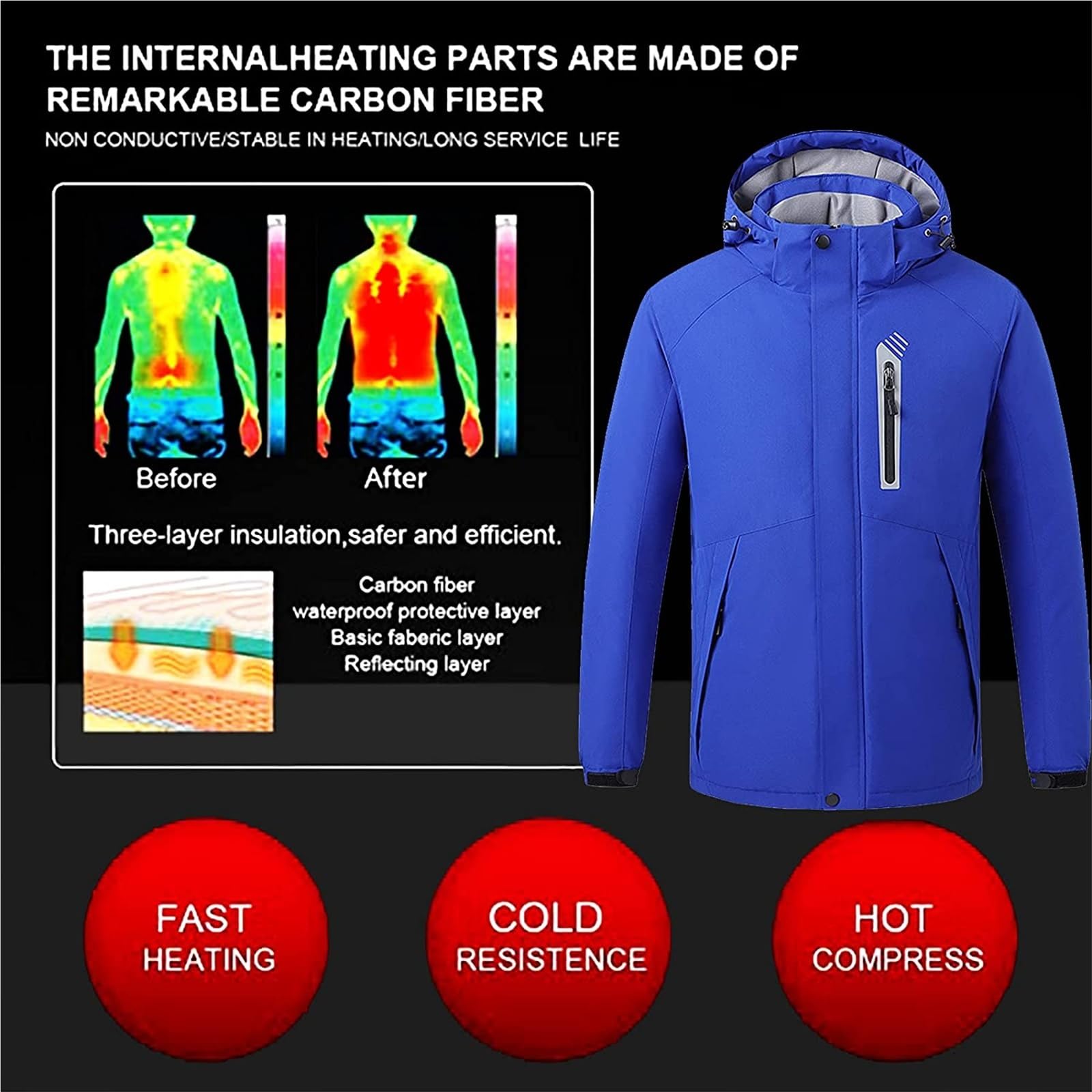 Kurtka elektryczna, ocieplane kurtki na zimno z folią grzewczą, płaszcz zimowy Softshell na zewnątrz (niebieski, 4XL-4XLarge)