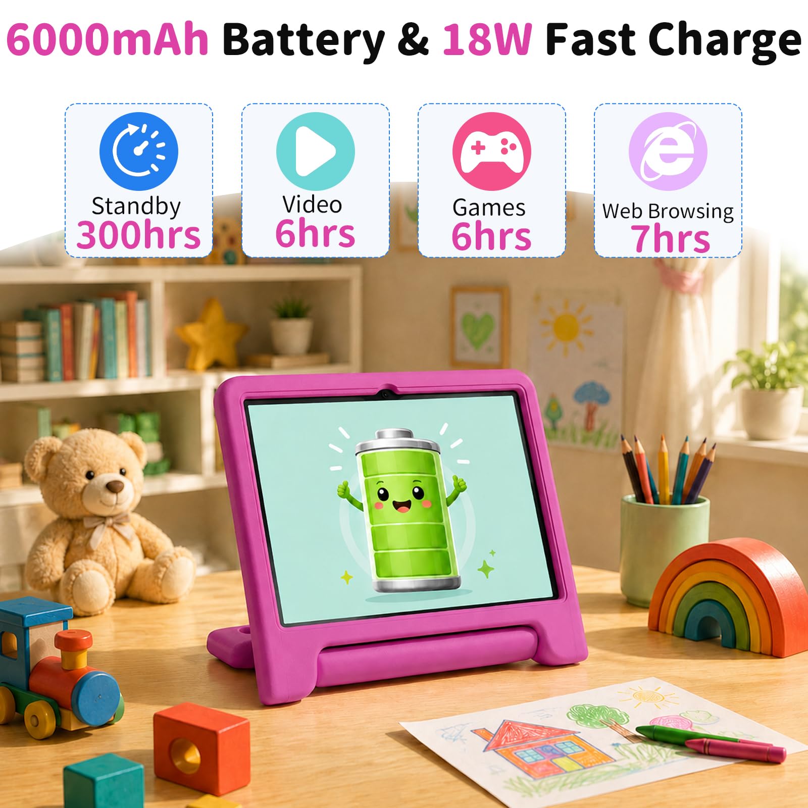 Tablet Android 14 per bambini, tablet da 10,1 pollici aggiornati 2025 con processore Octa-core, batteria da 6000 mAh, spazio per bambini, controllo parentale, app per bambini precaricate, doppio WiFi