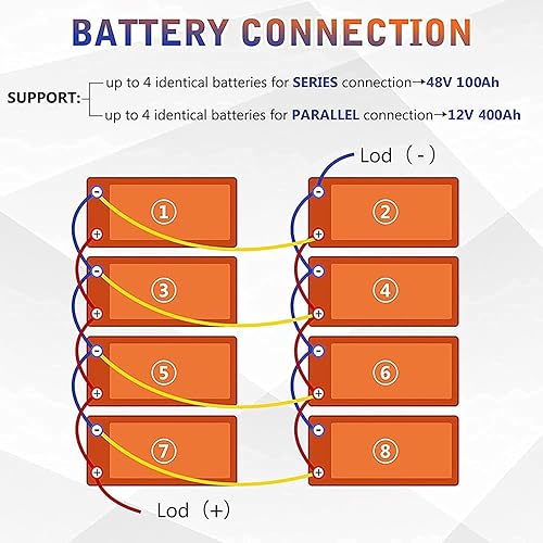 Miniatura 3 de Baterías de litio Lifepo4 Bluetooth de 12 V 100 Ah de hasta 3000-7000 ciclos profundos para carrito de golf, batería solar para caravanas y cámper